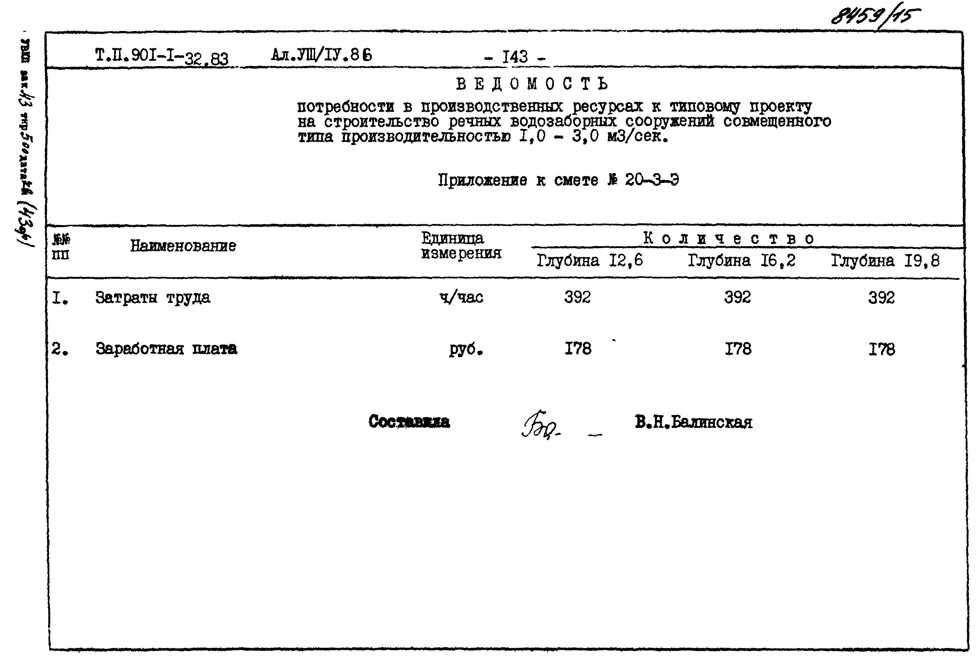 Типовой проект 901-1-70.87