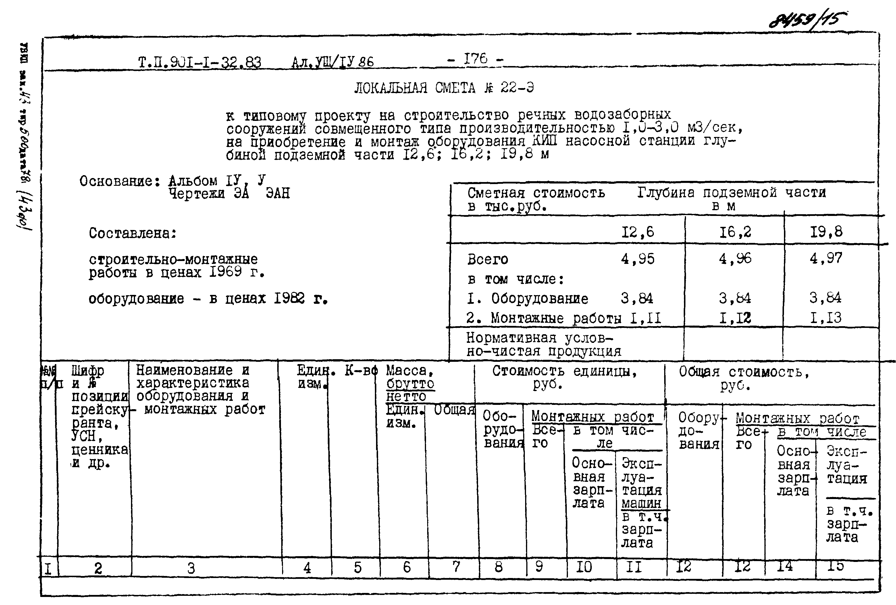 Типовой проект 901-1-70.87