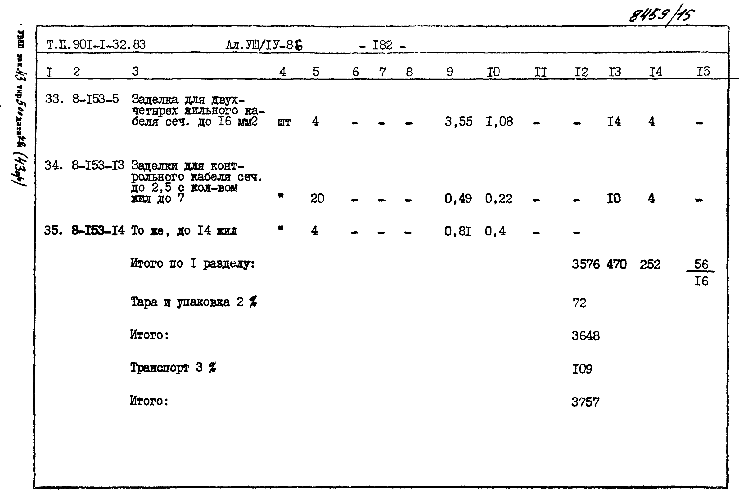 Типовой проект 901-1-70.87