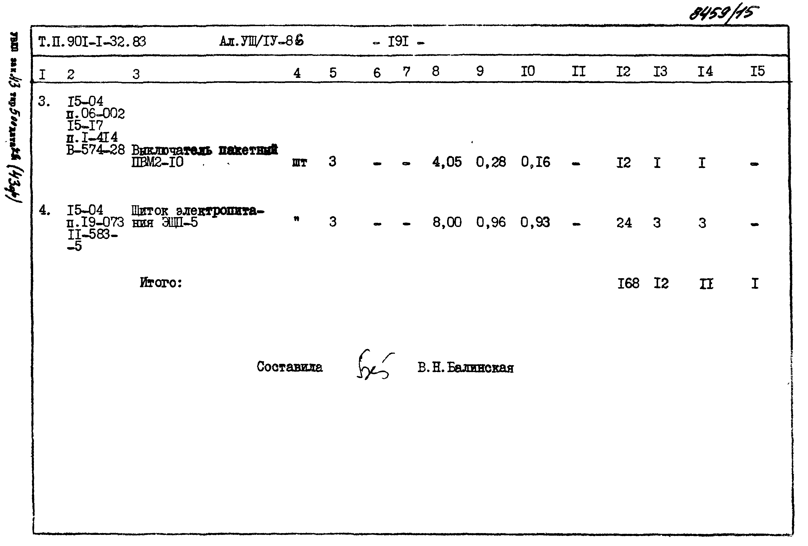 Типовой проект 901-1-70.87