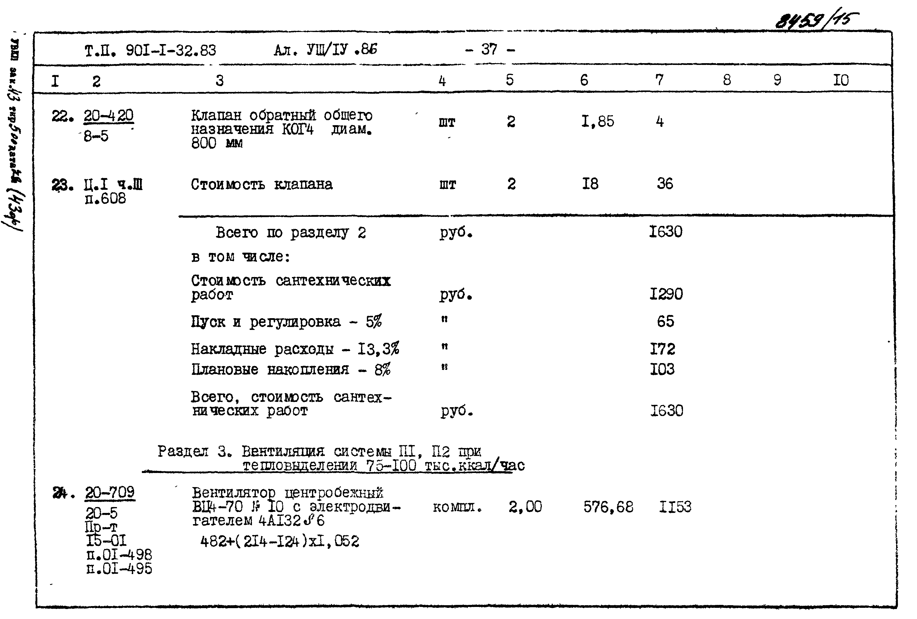 Типовой проект 901-1-70.87