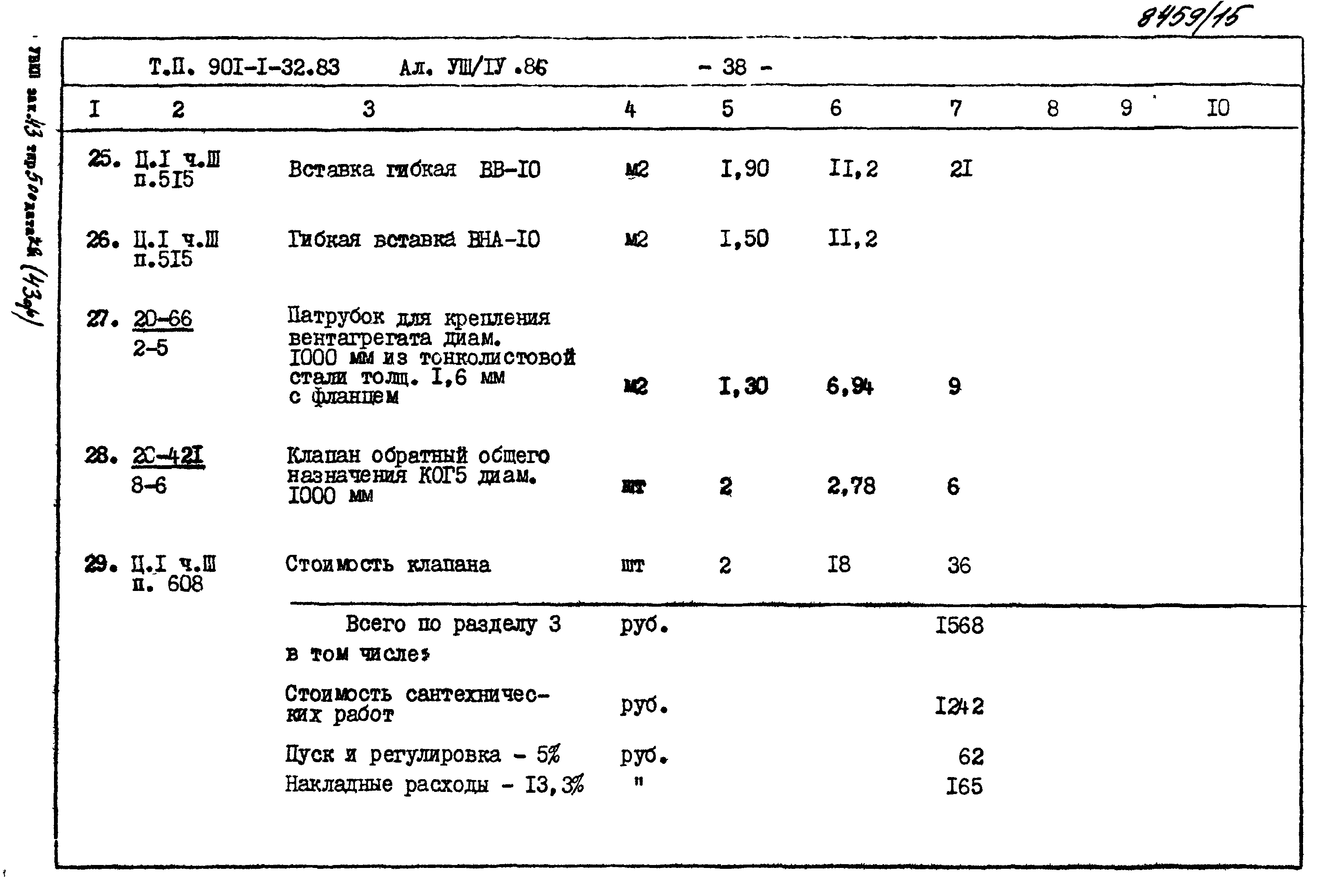 Типовой проект 901-1-70.87