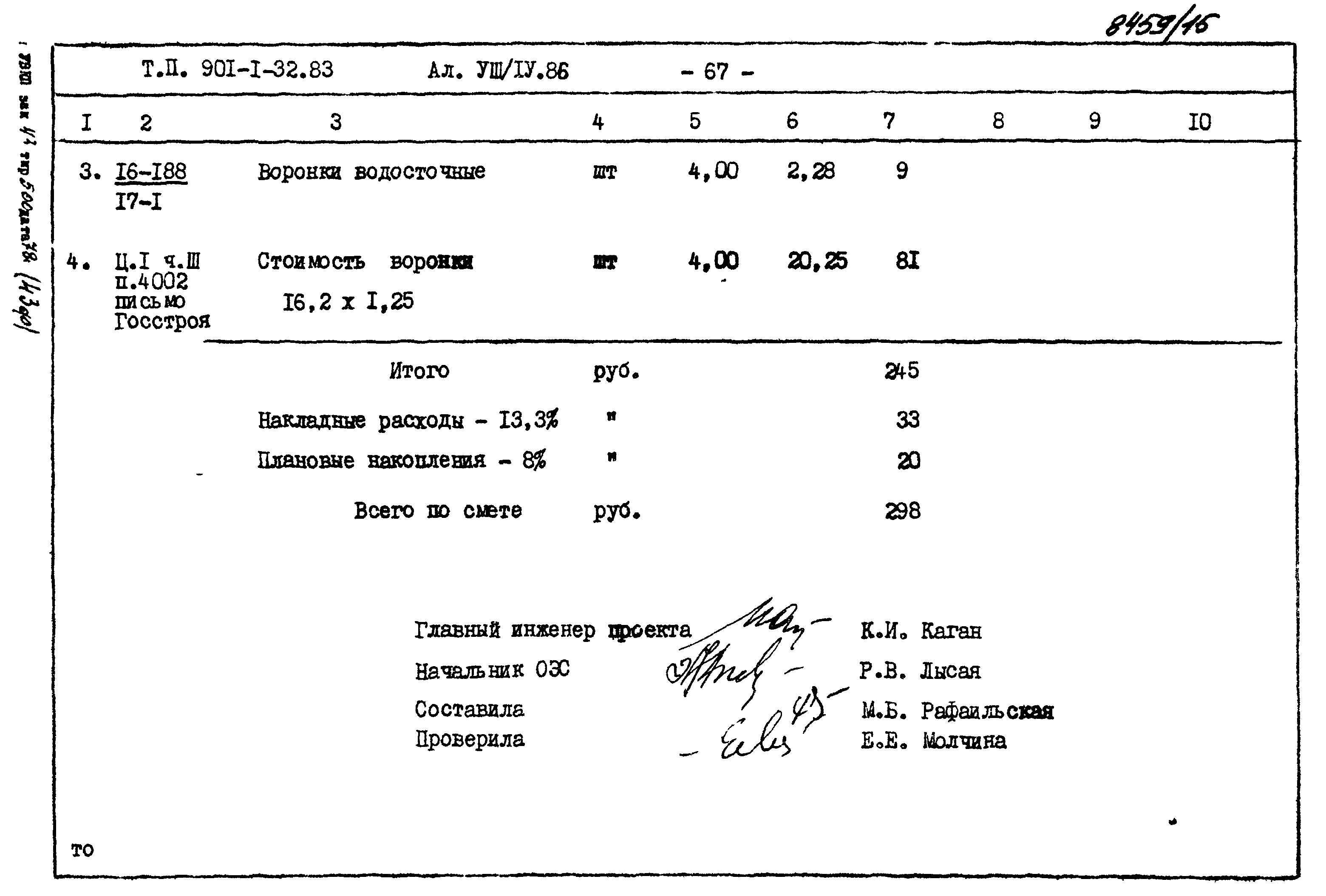 Типовой проект 901-1-70.87