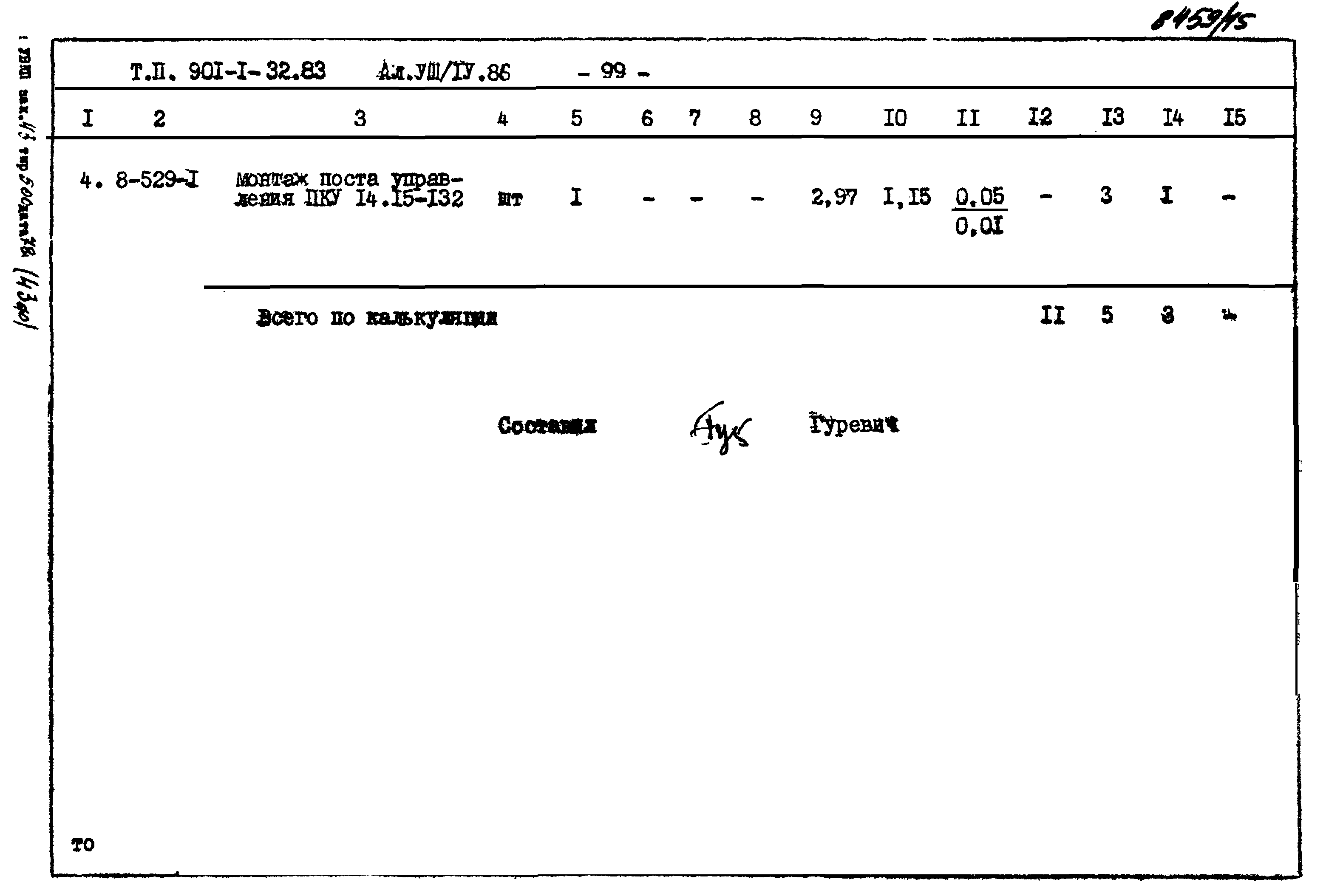 Типовой проект 901-1-70.87