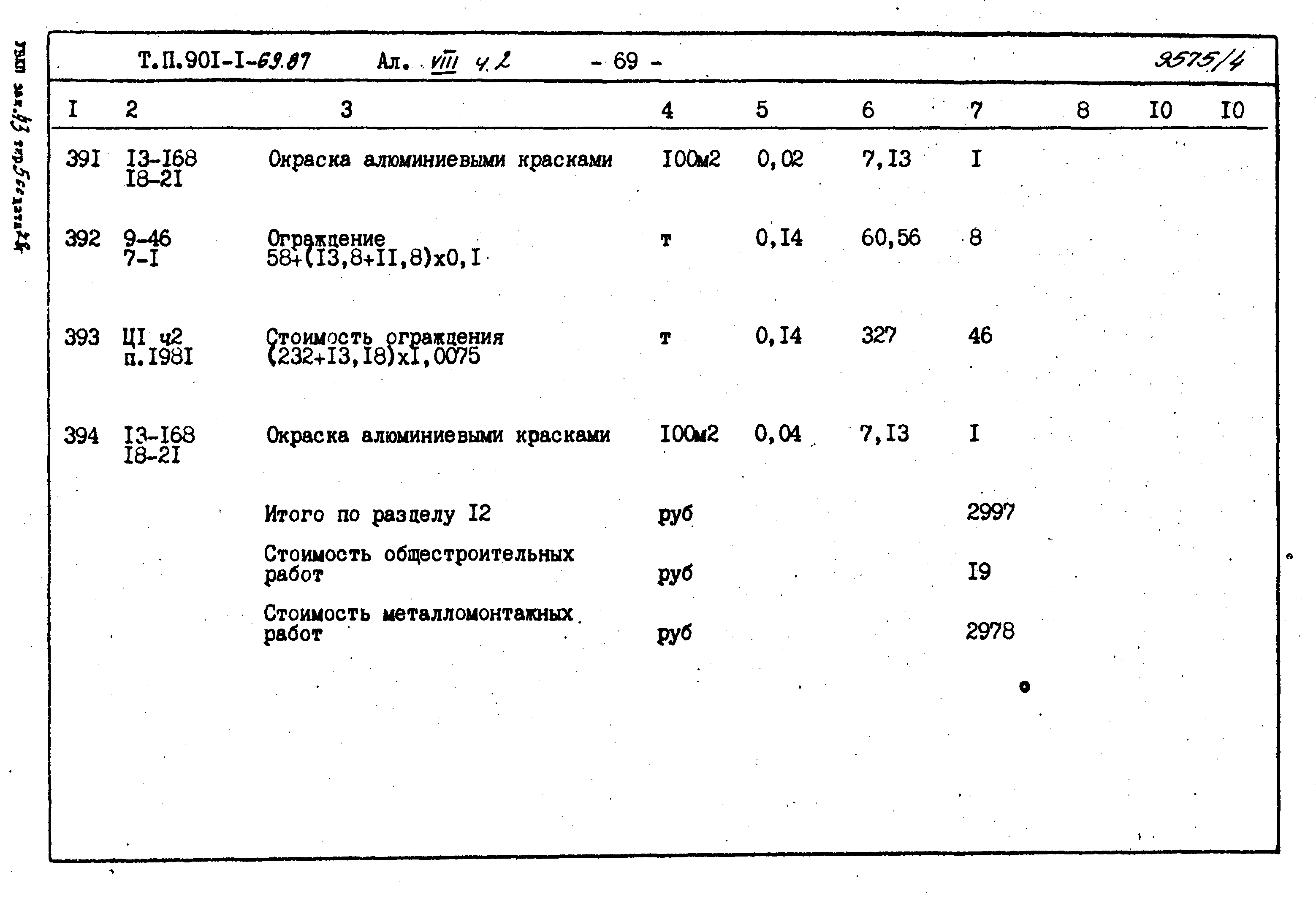 Типовой проект 901-1-70.87