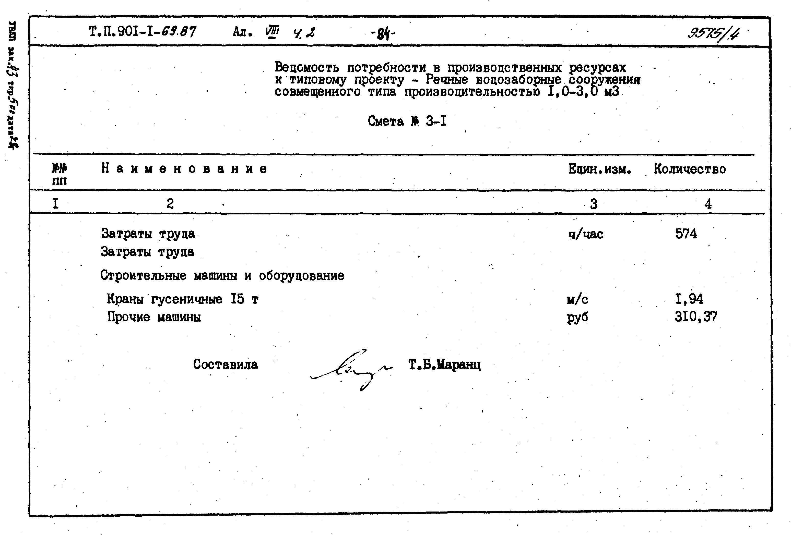 Типовой проект 901-1-70.87