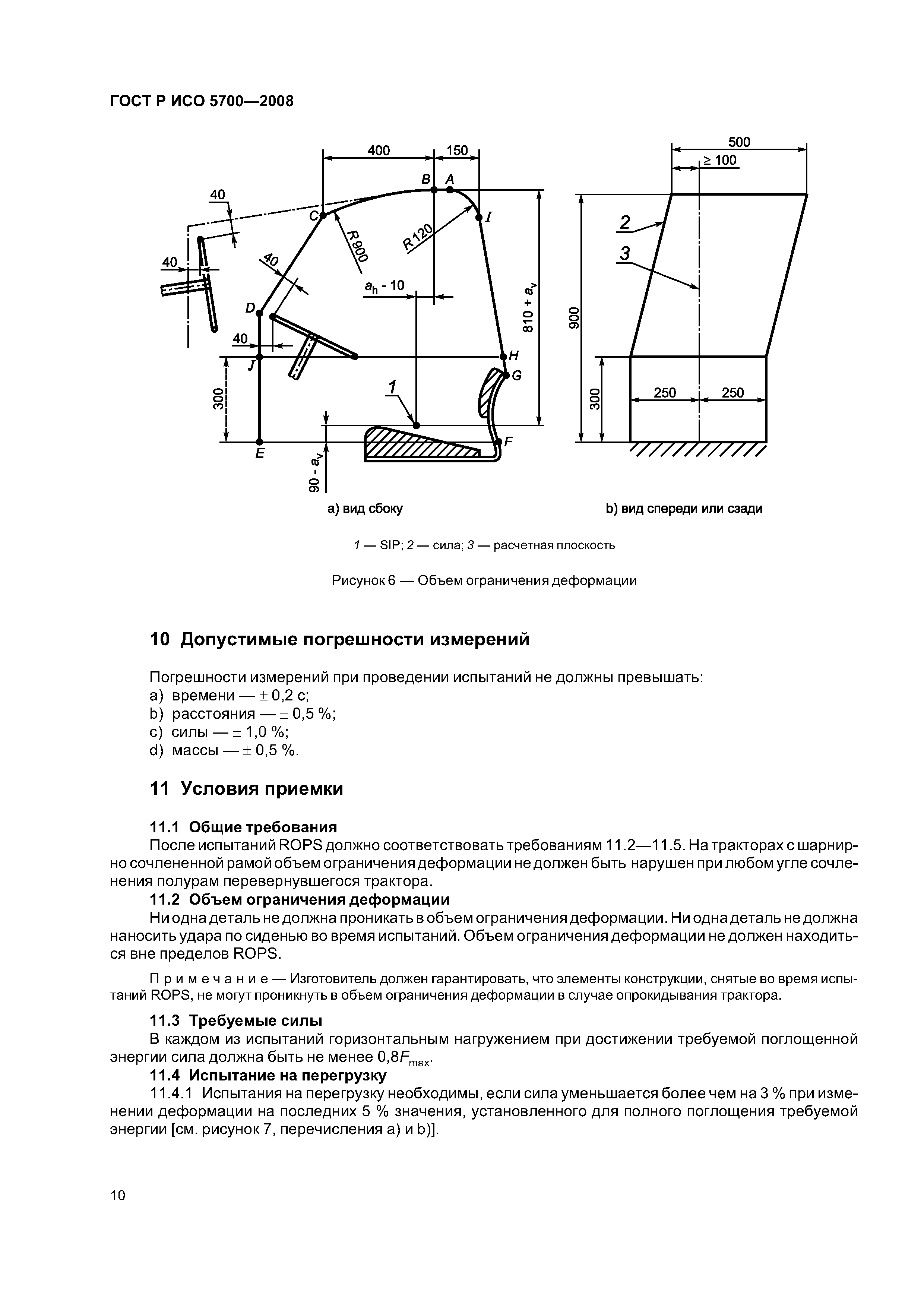 ГОСТ Р ИСО 5700-2008