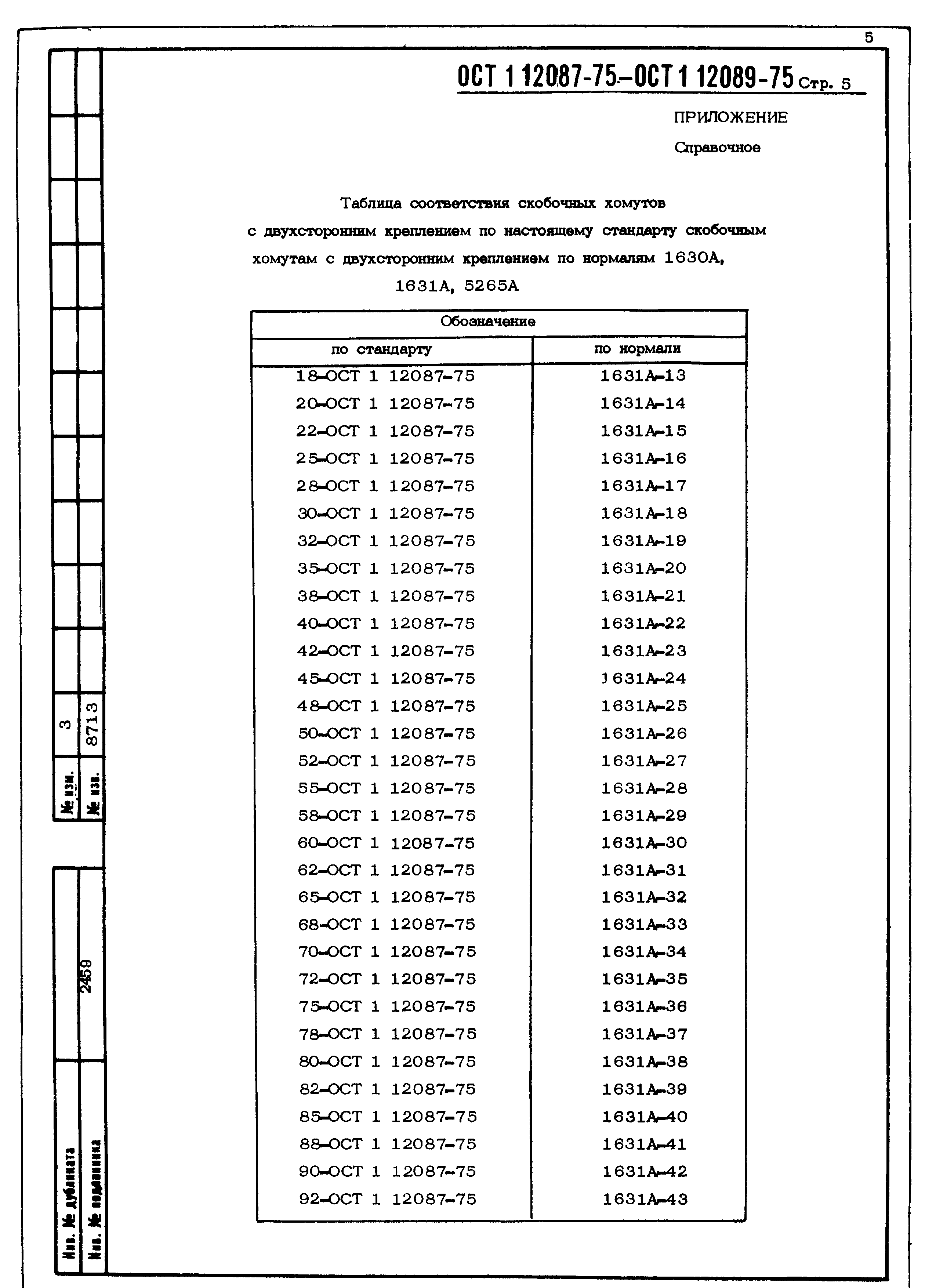 ОСТ 1 12087-75