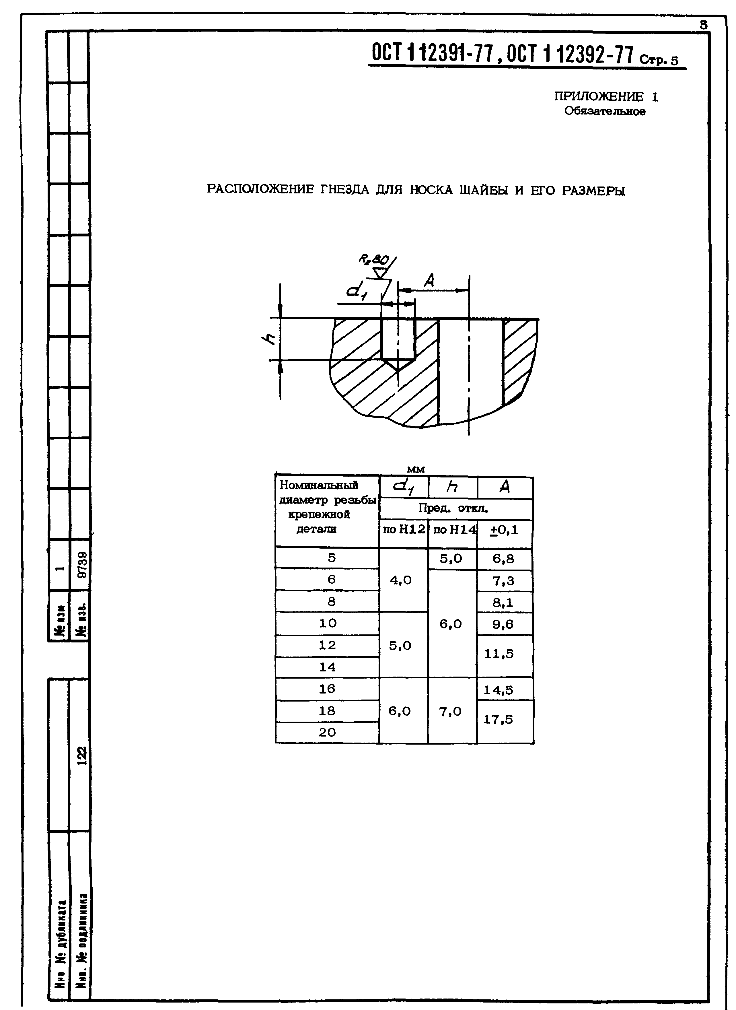 ОСТ 1 12391-77