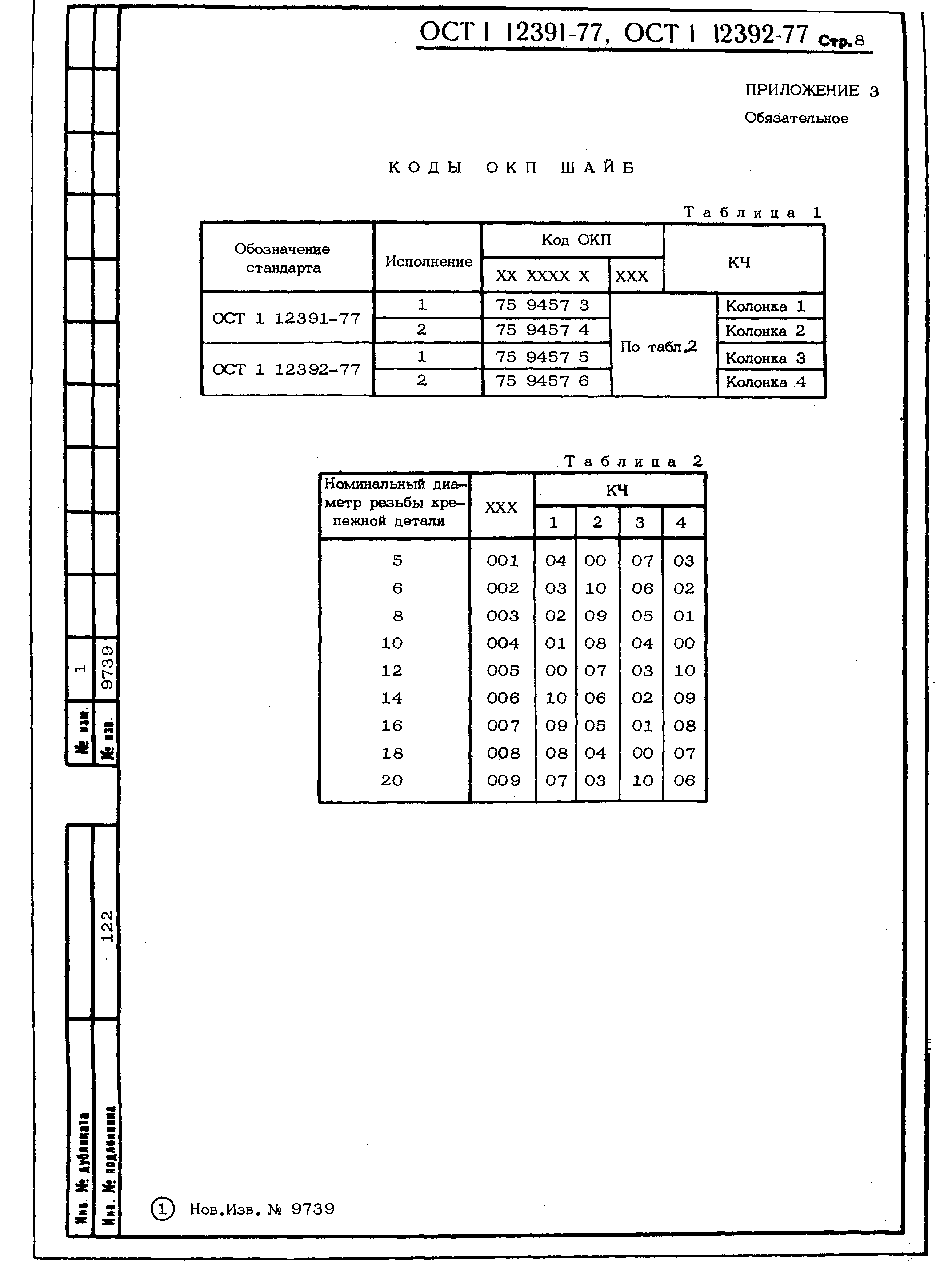 ОСТ 1 12391-77