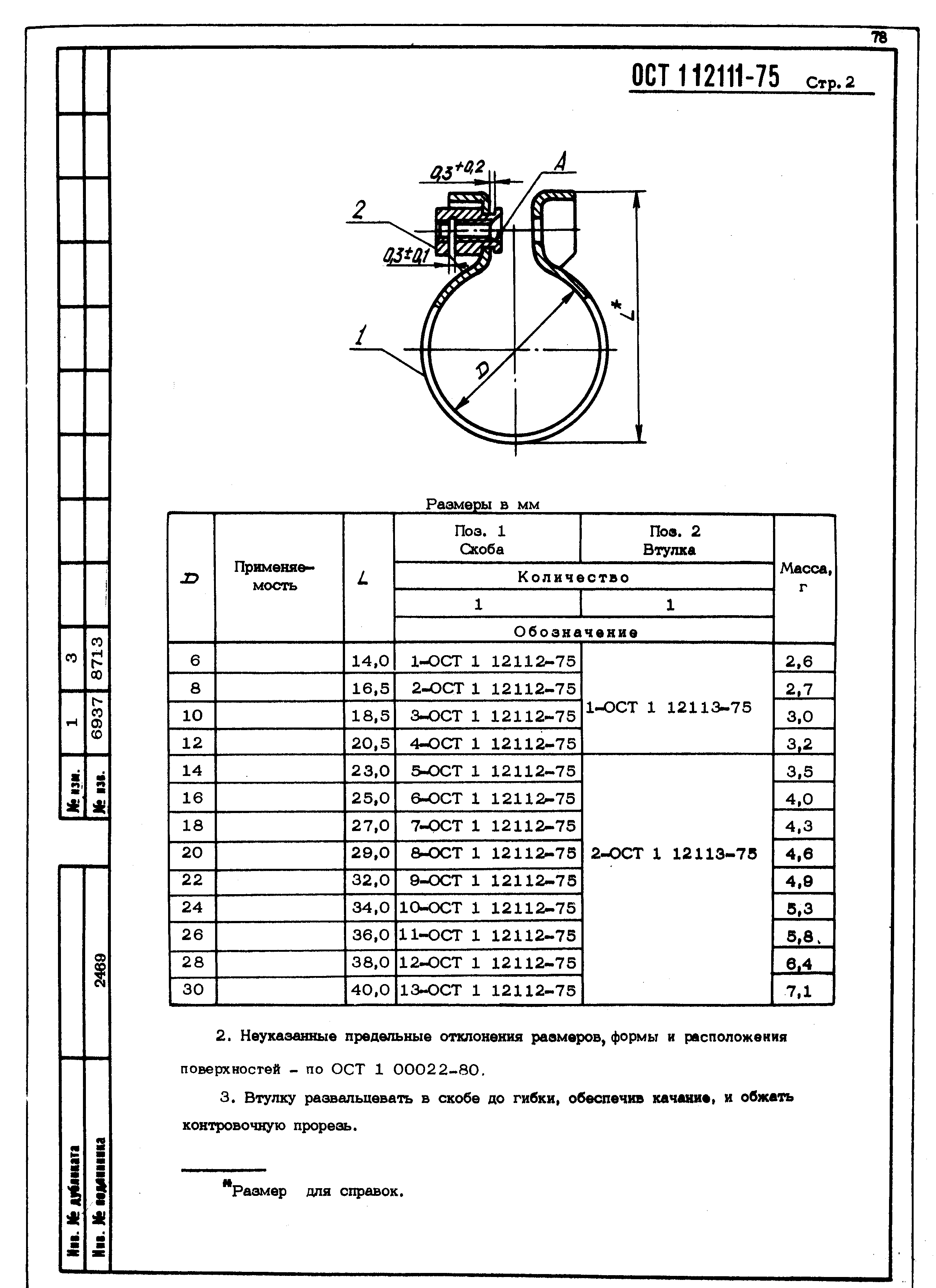 ОСТ 1 12111-75