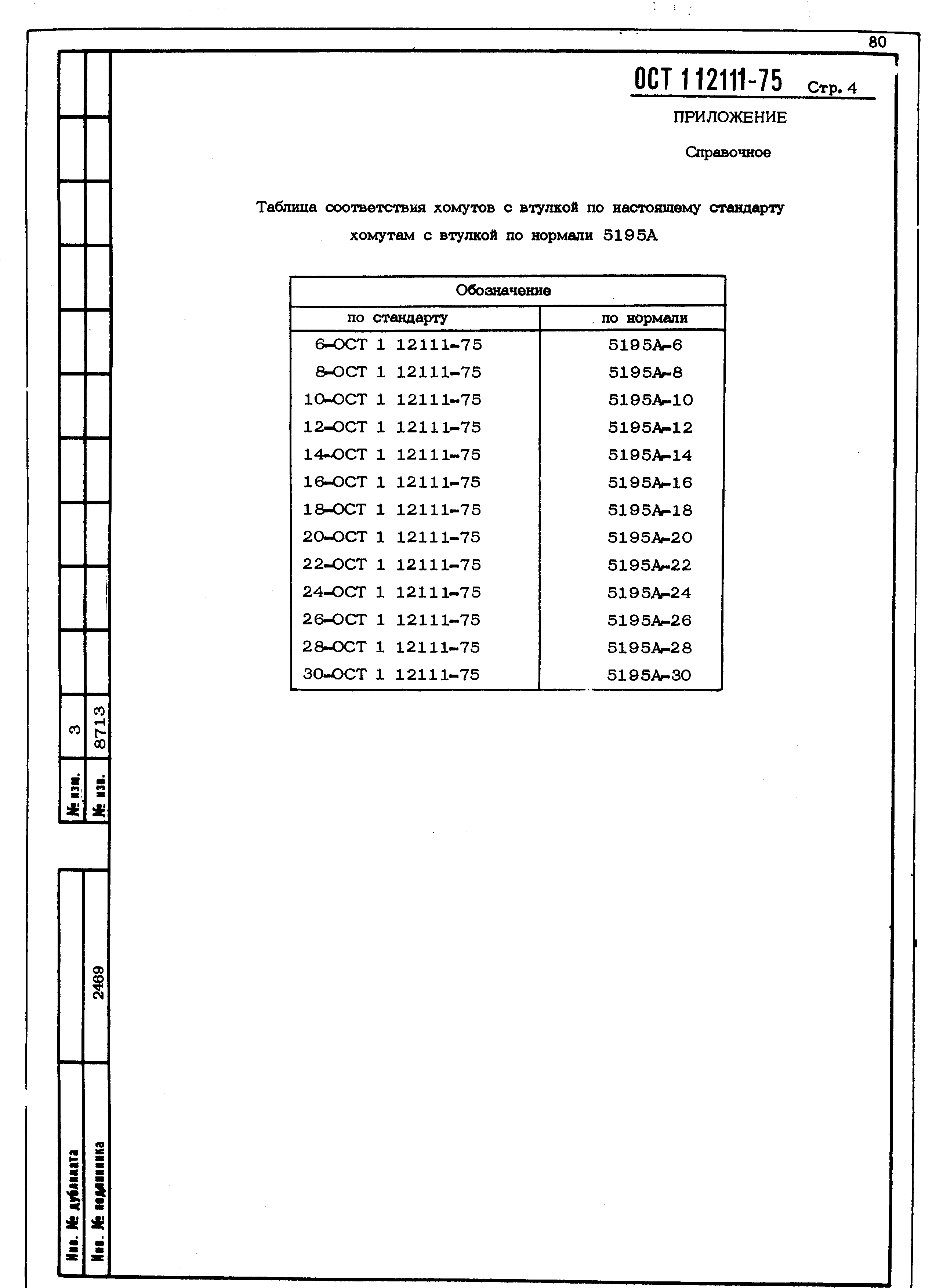 ОСТ 1 12111-75