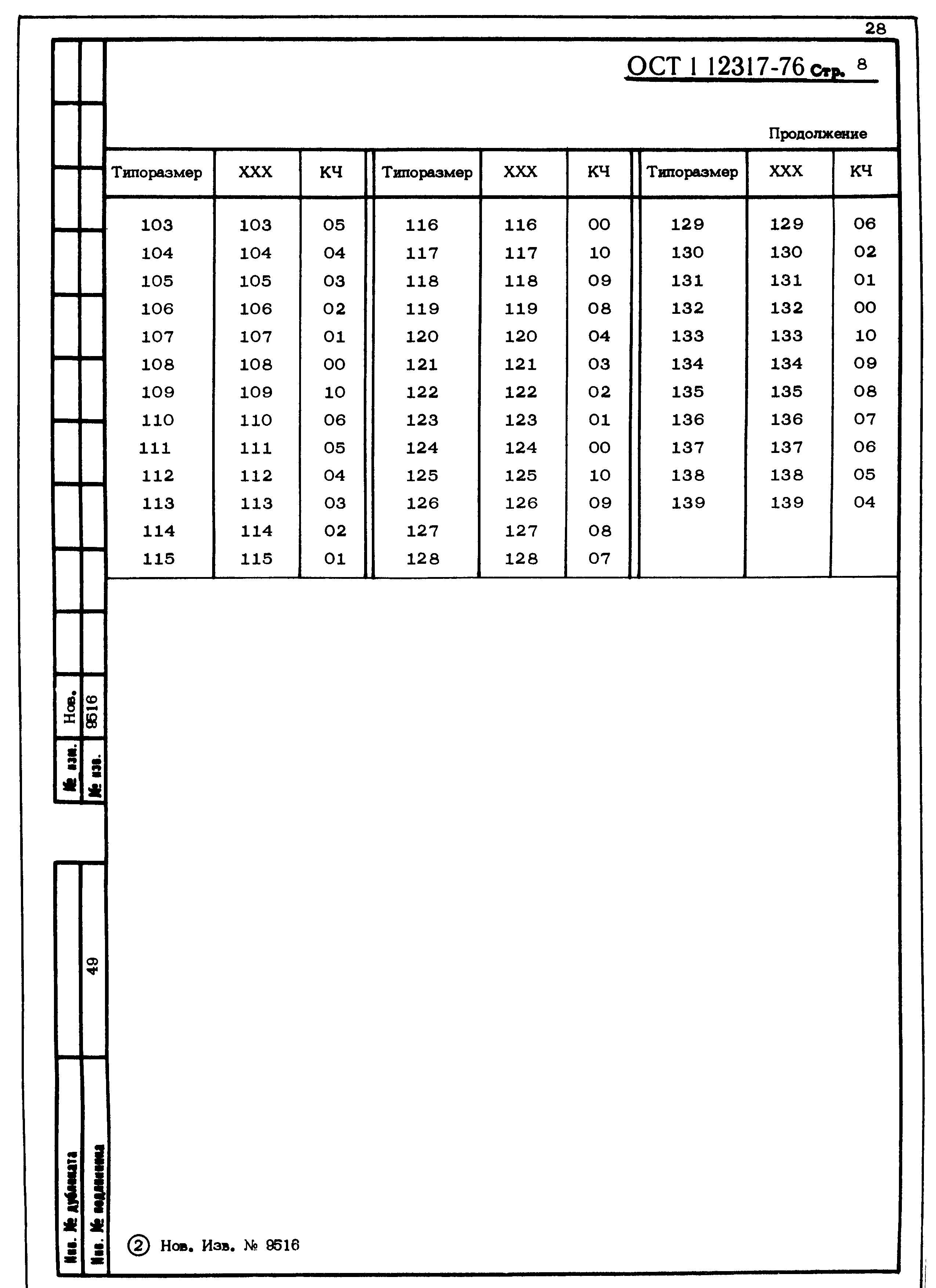 ОСТ 1 12317-76