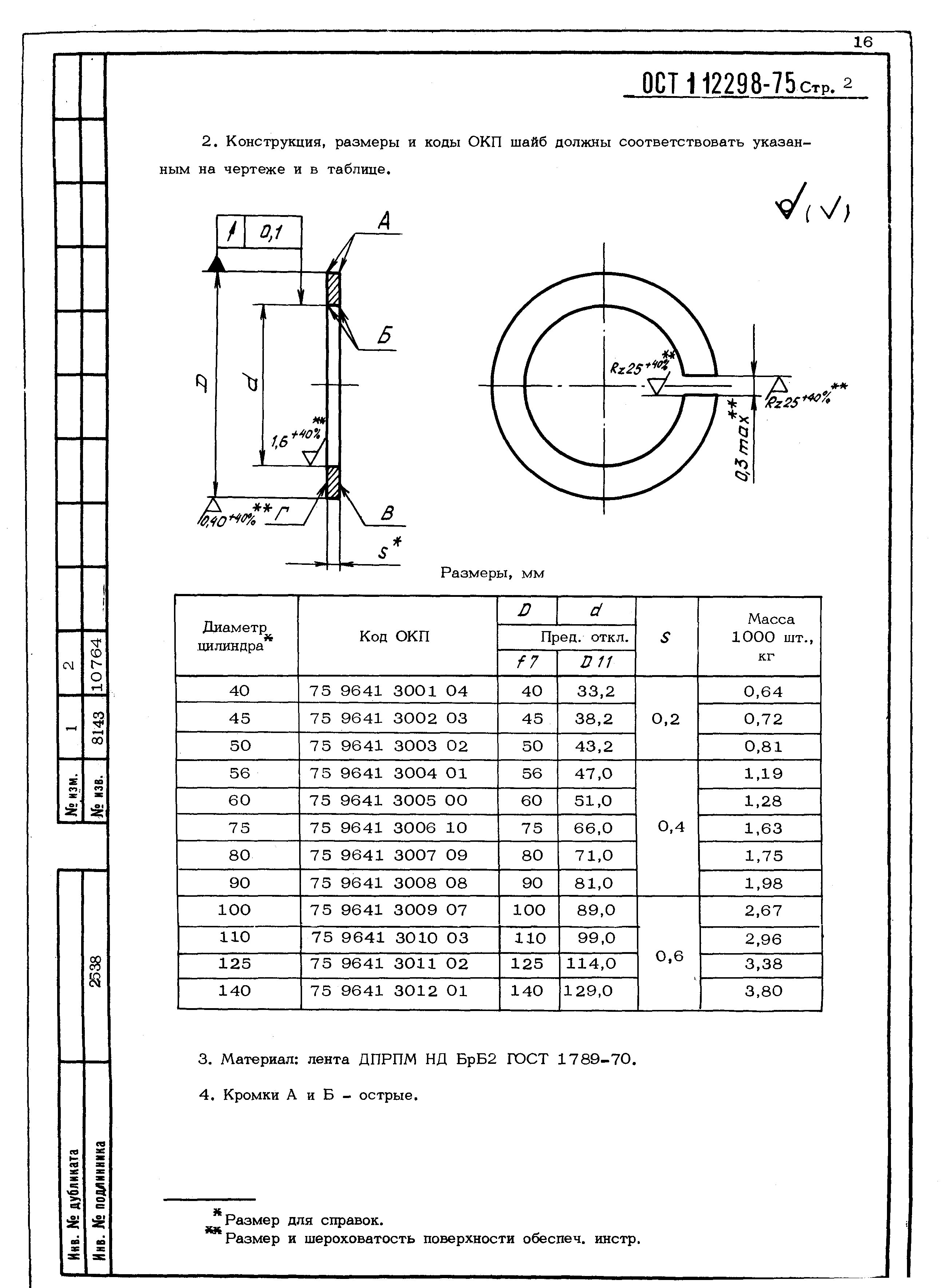 ОСТ 1 12298-75