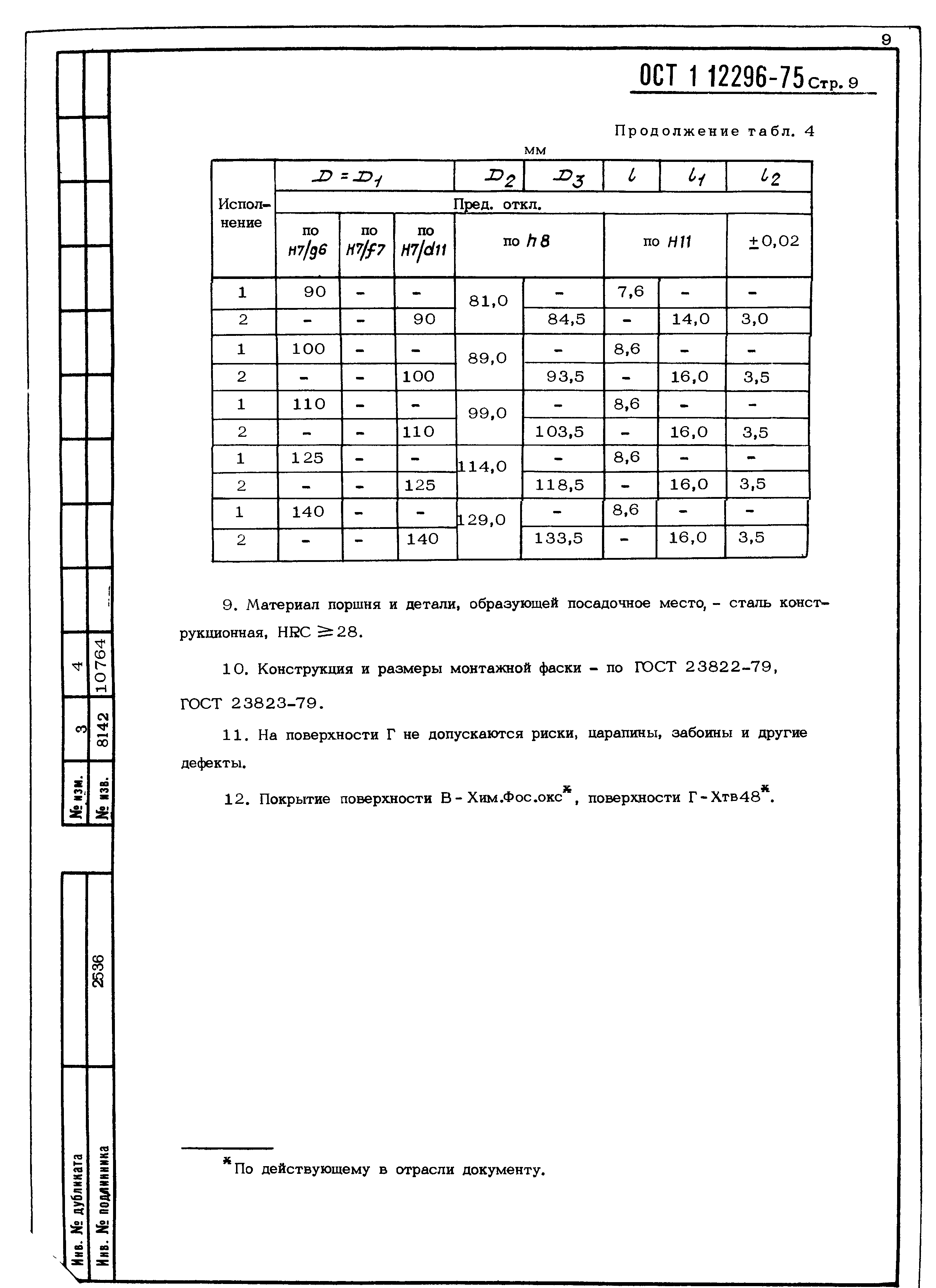 ОСТ 1 12296-75