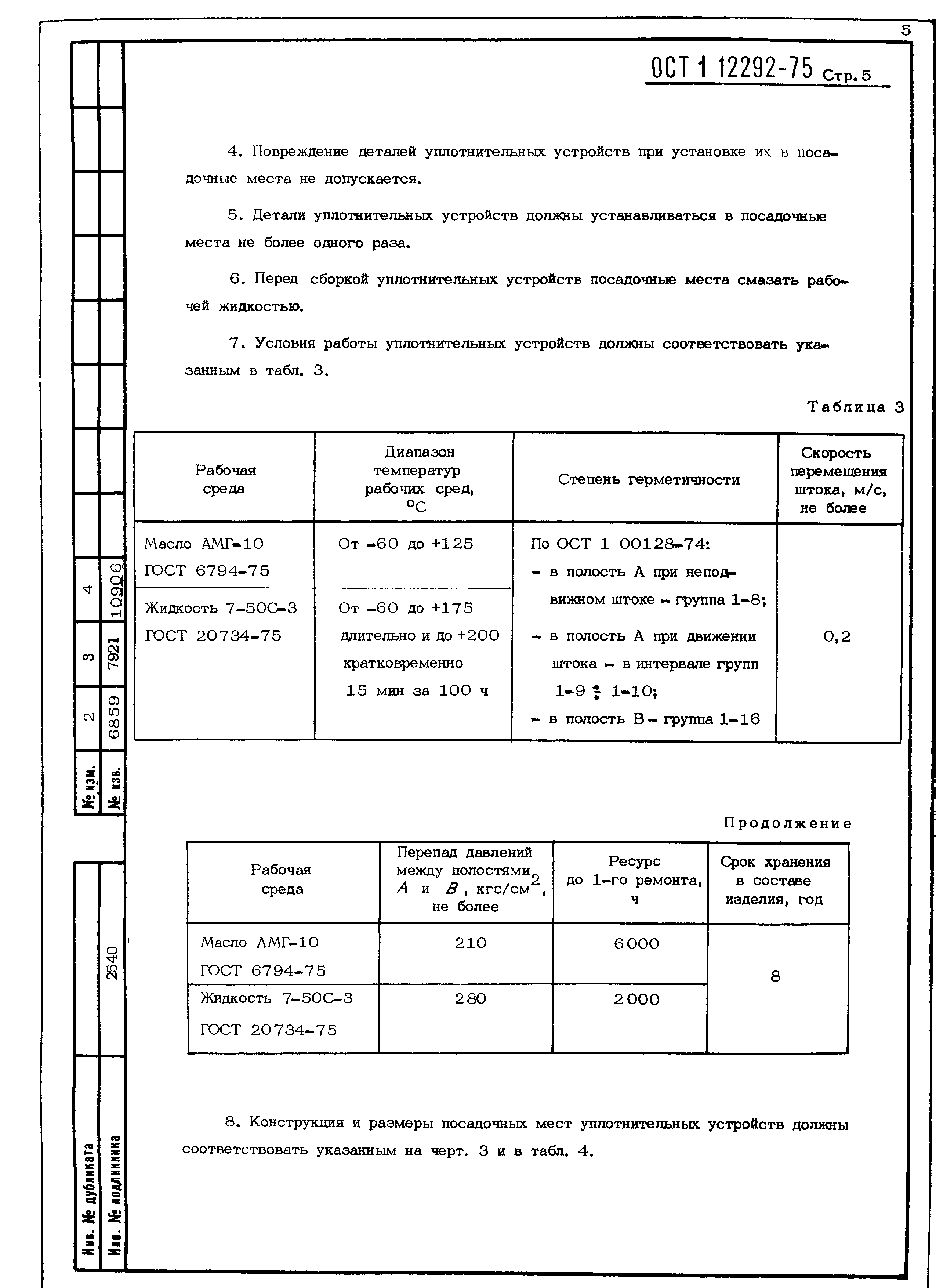 ОСТ 1 12292-75