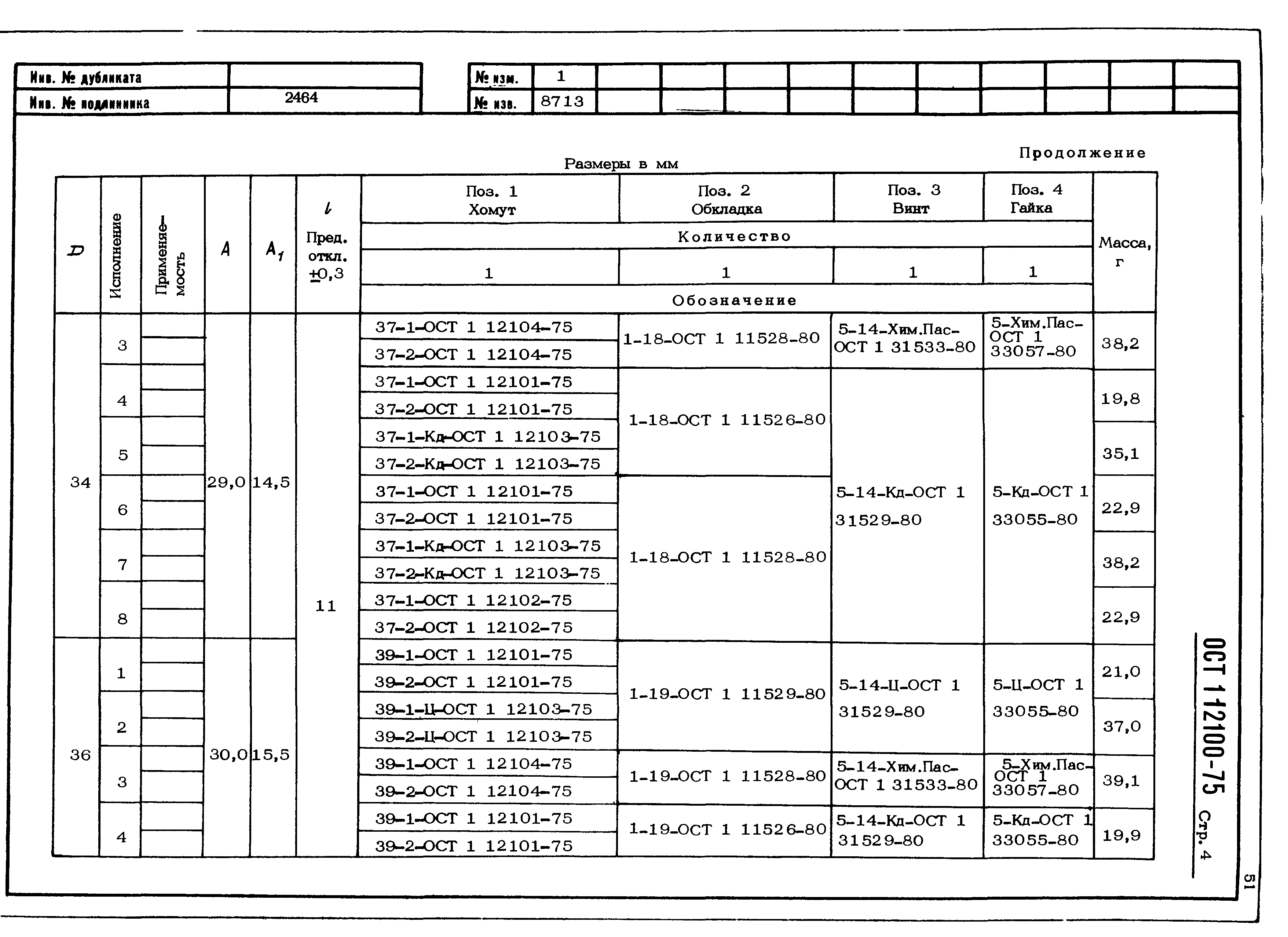 ОСТ 1 12100-75