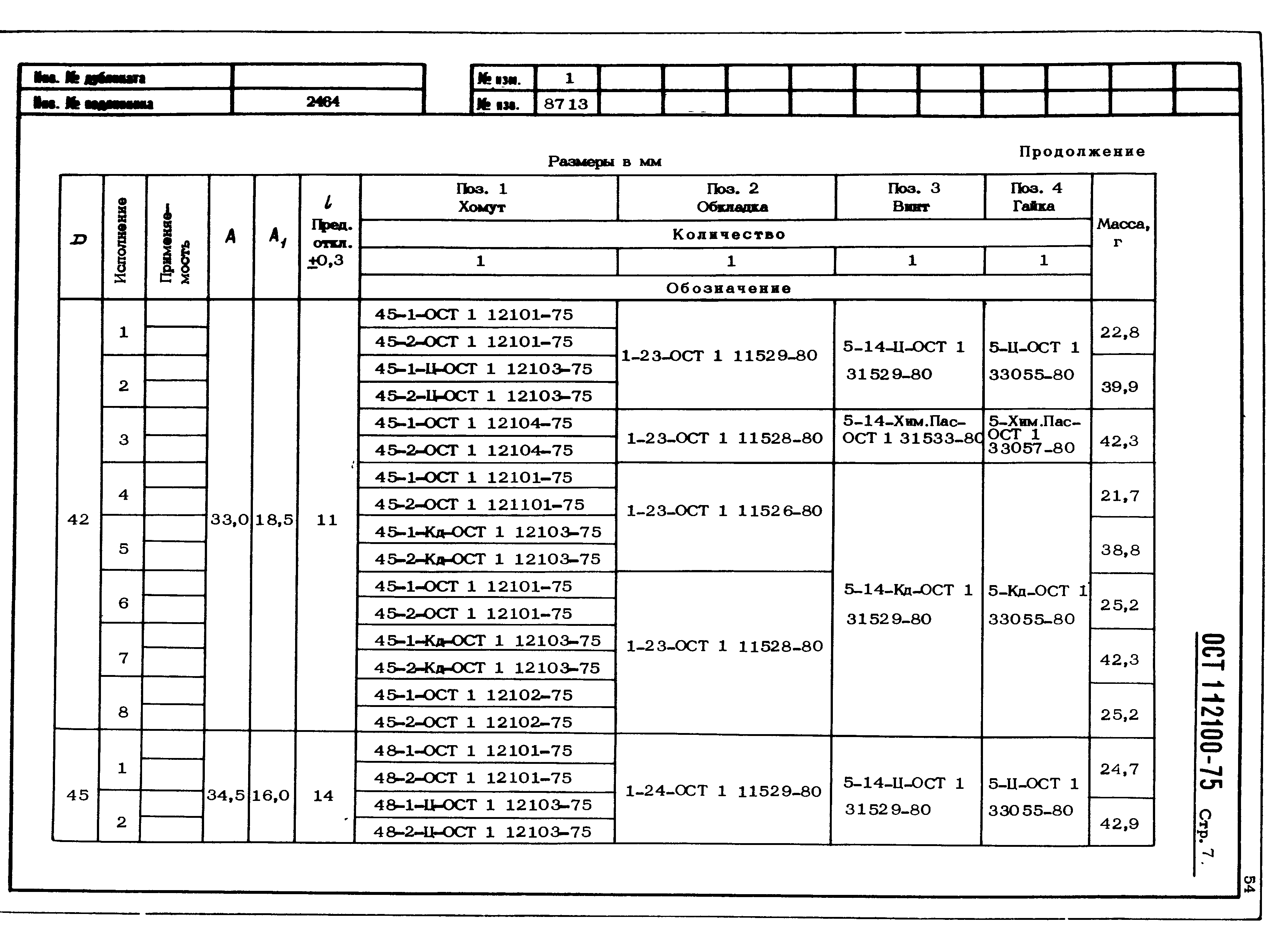 ОСТ 1 12100-75