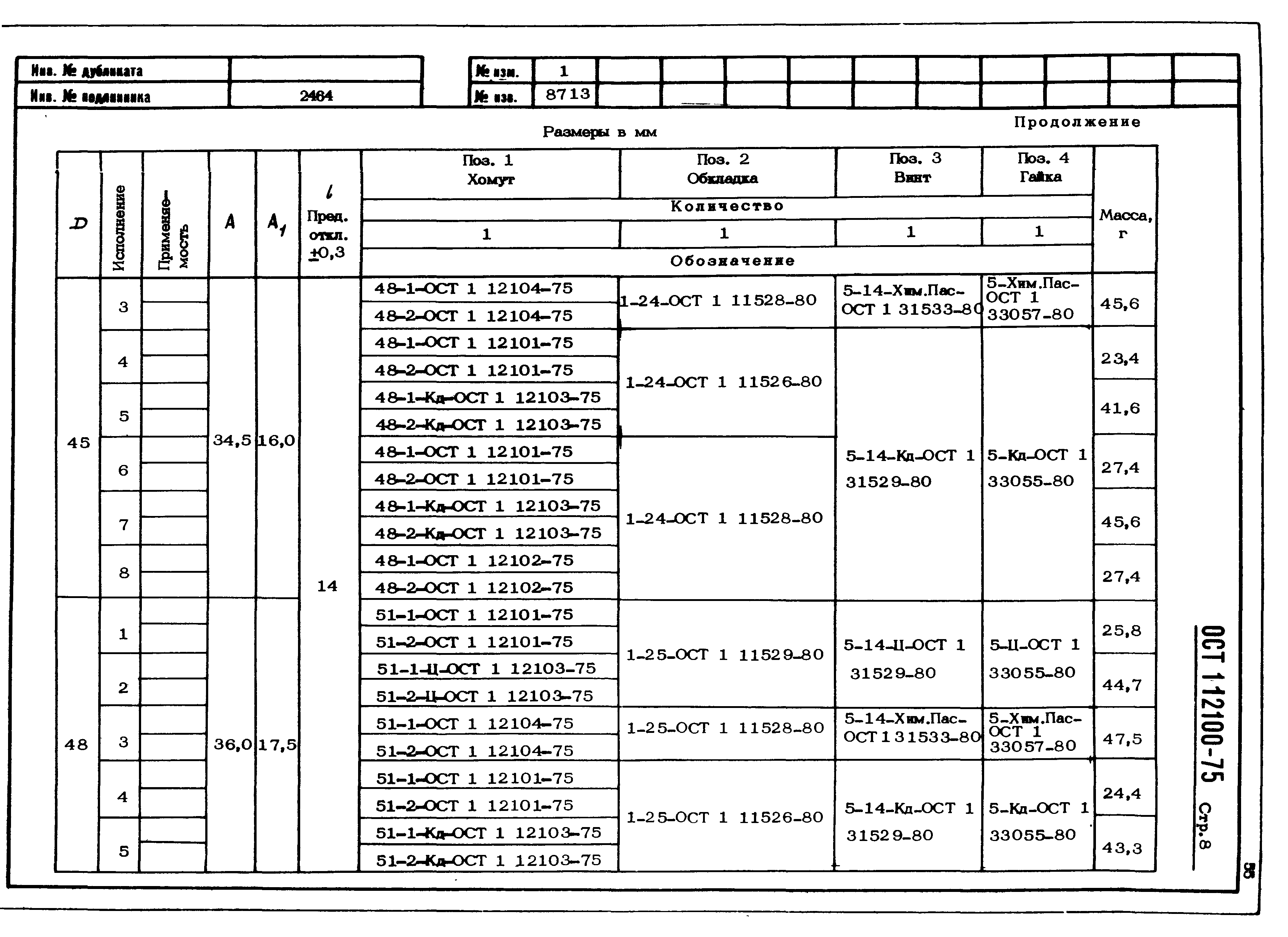 ОСТ 1 12100-75