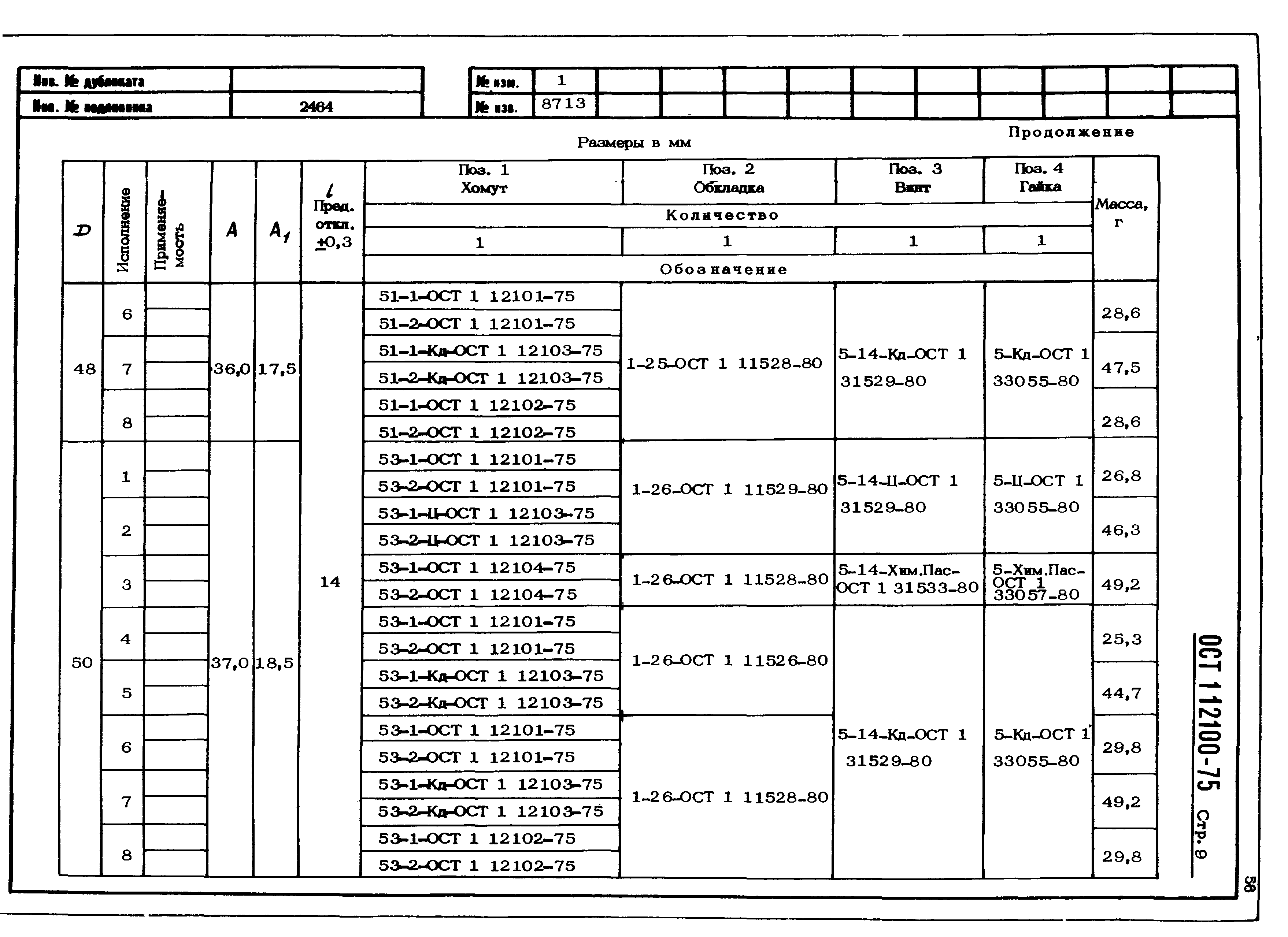 ОСТ 1 12100-75