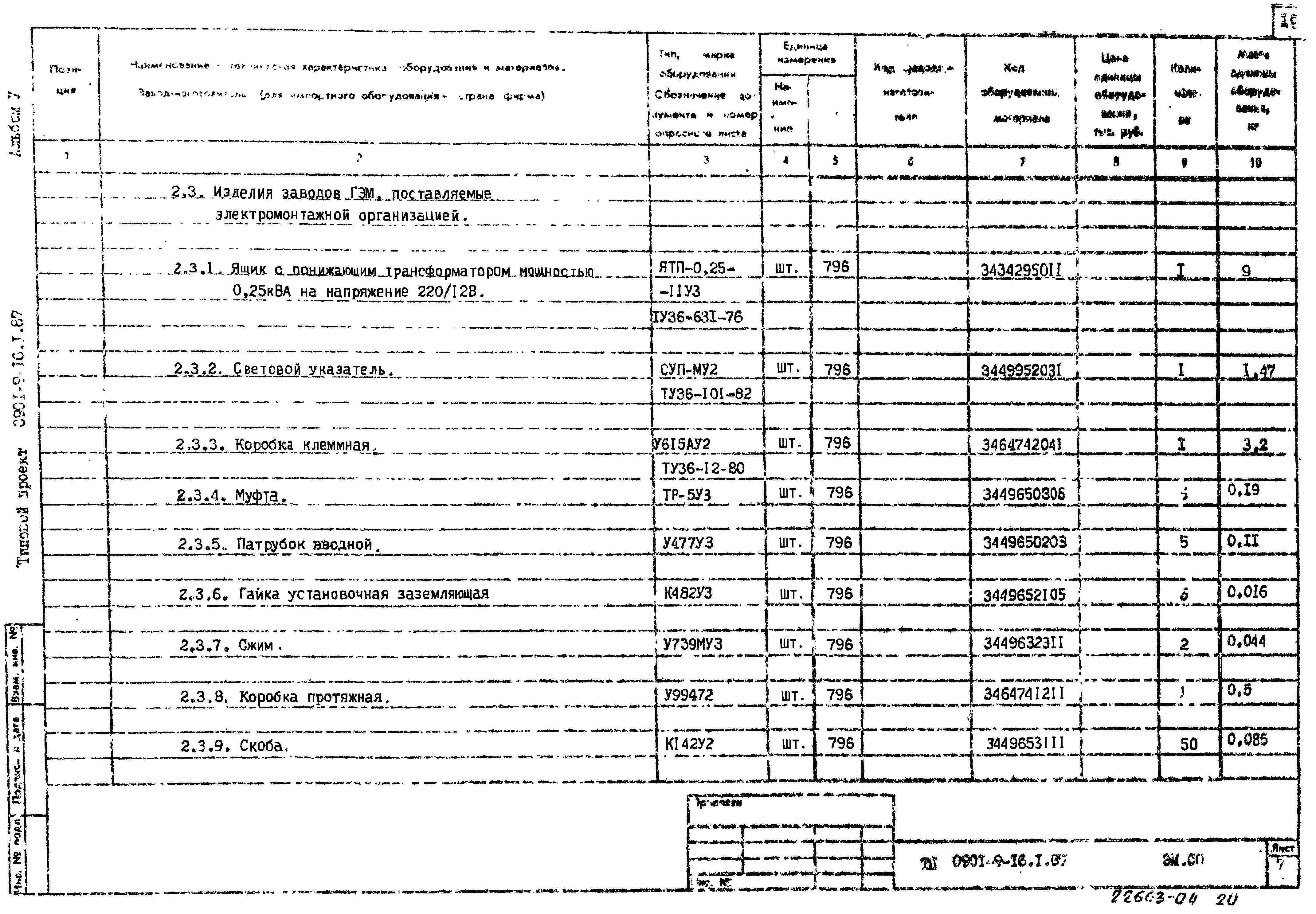 Типовой проект 0901-9-16.2.87