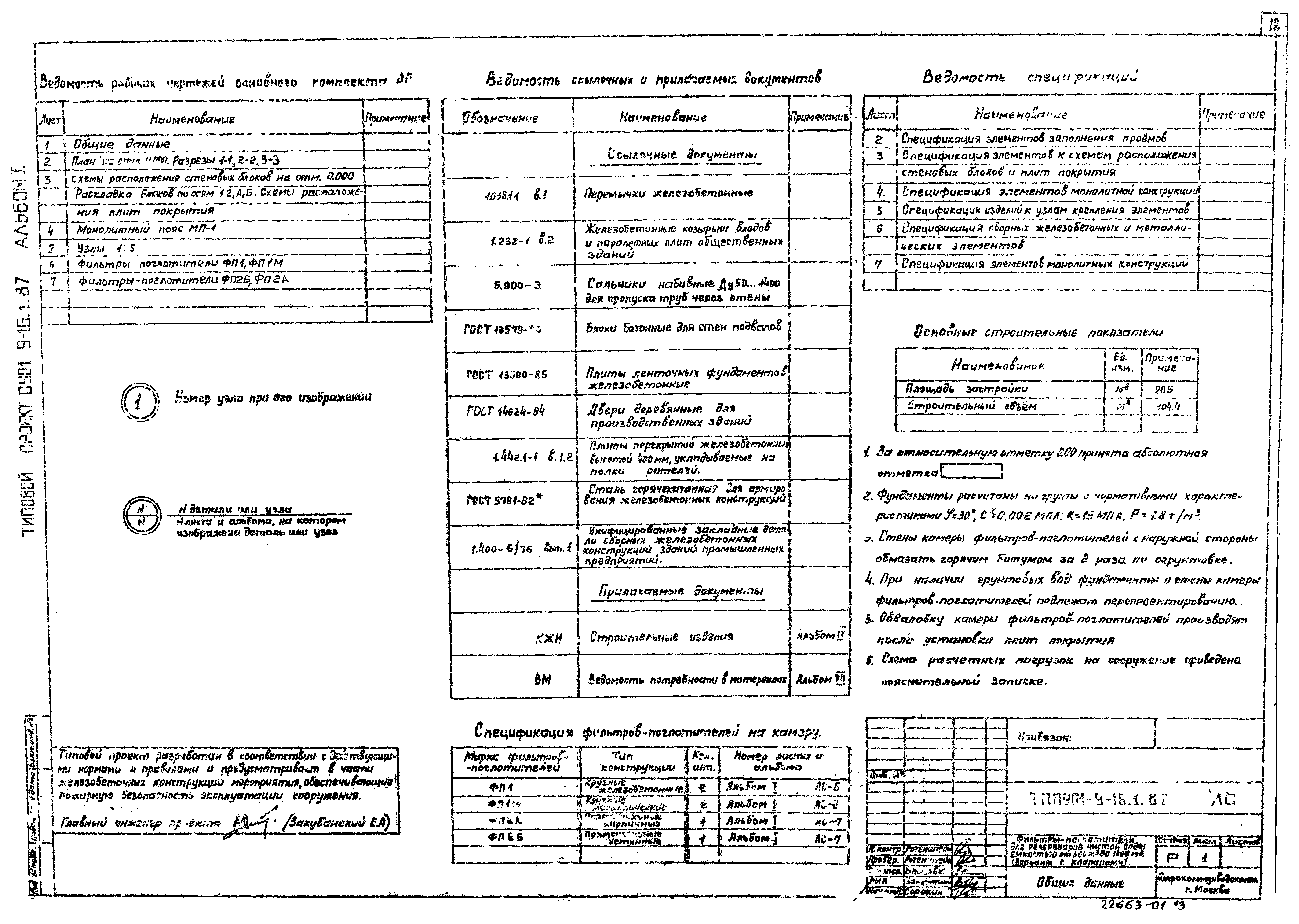 Типовой проект 0901-9-16.2.87