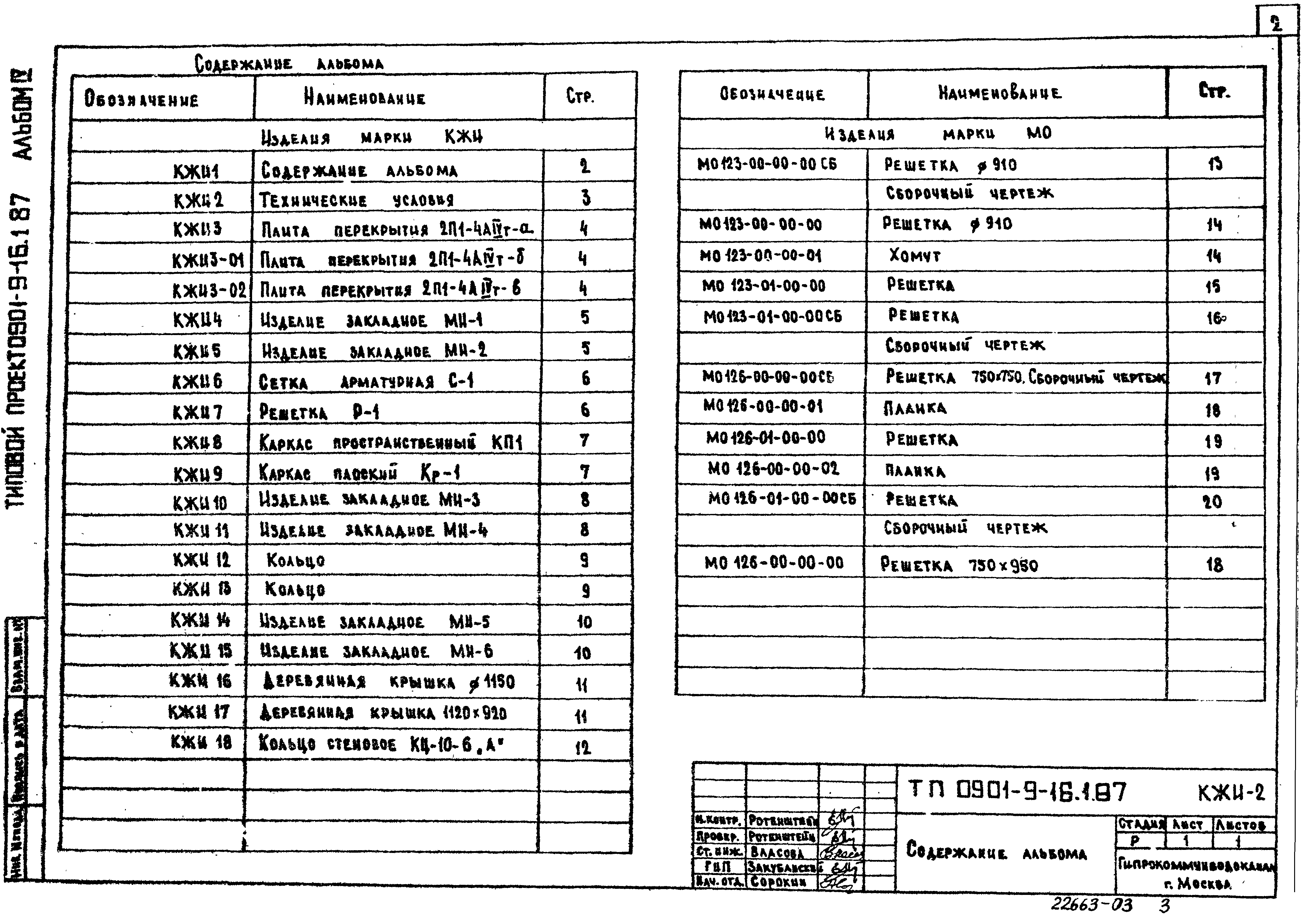 Типовой проект 0901-9-16.1.87