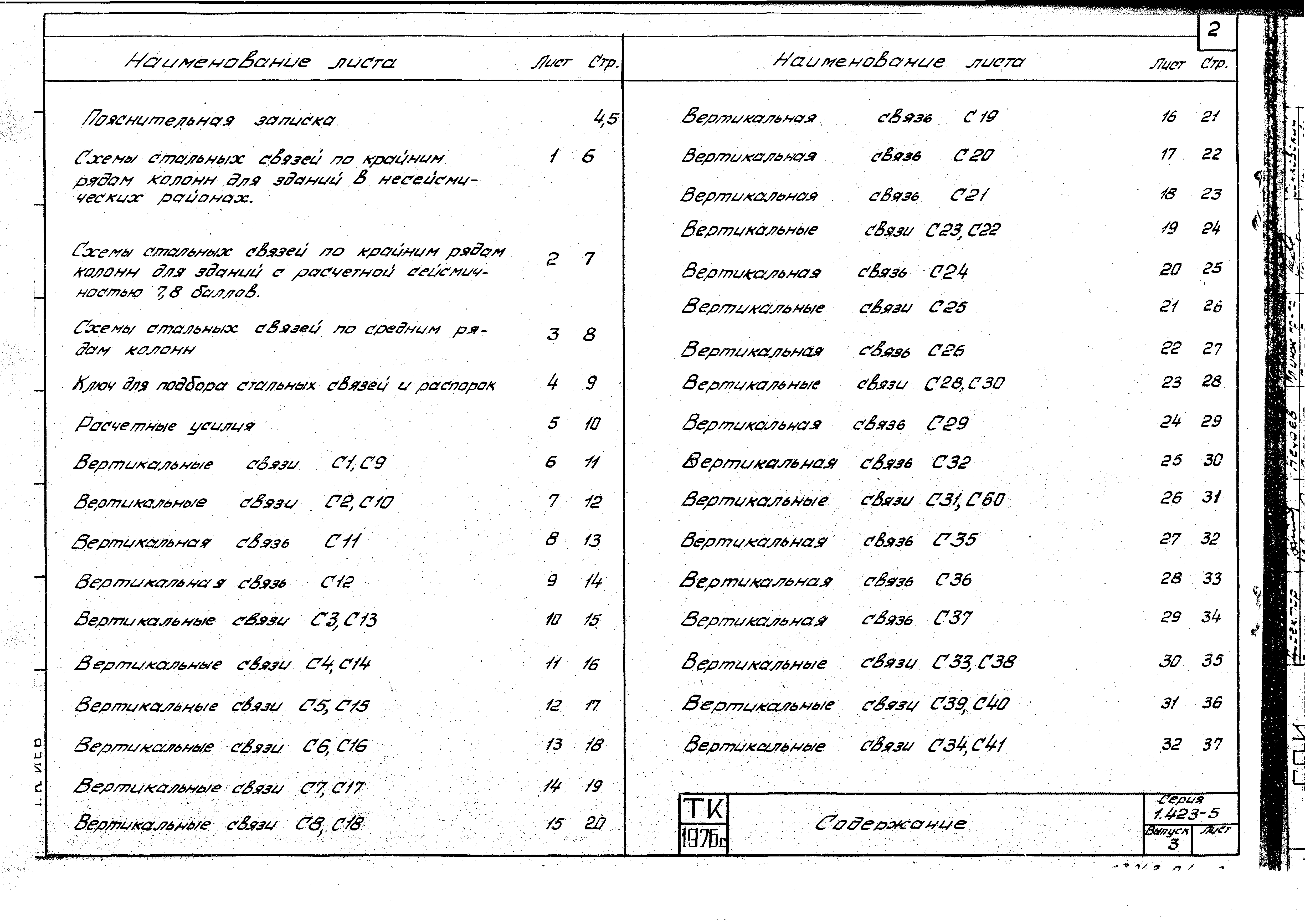 Серия 1.423-5