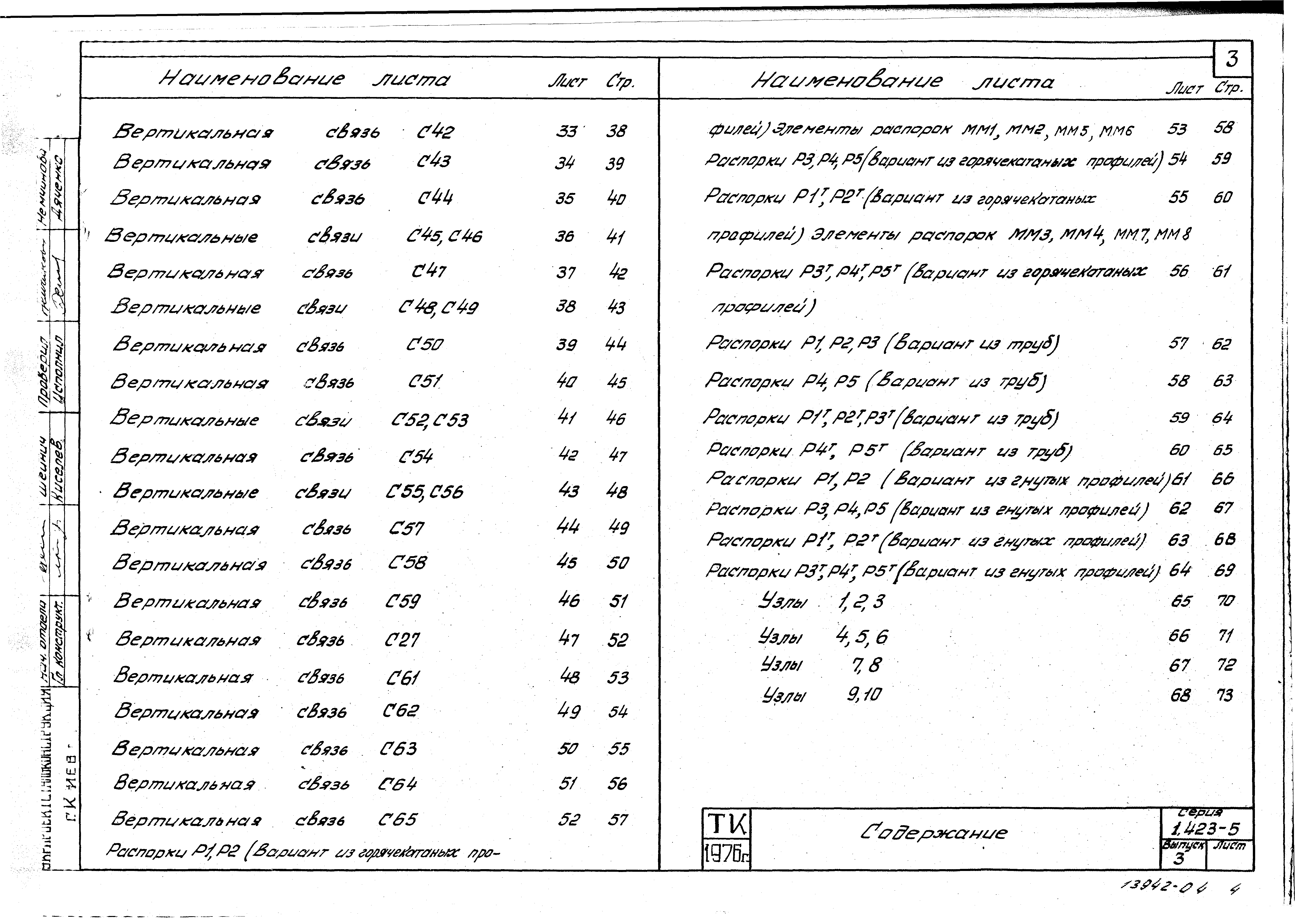 Серия 1.423-5