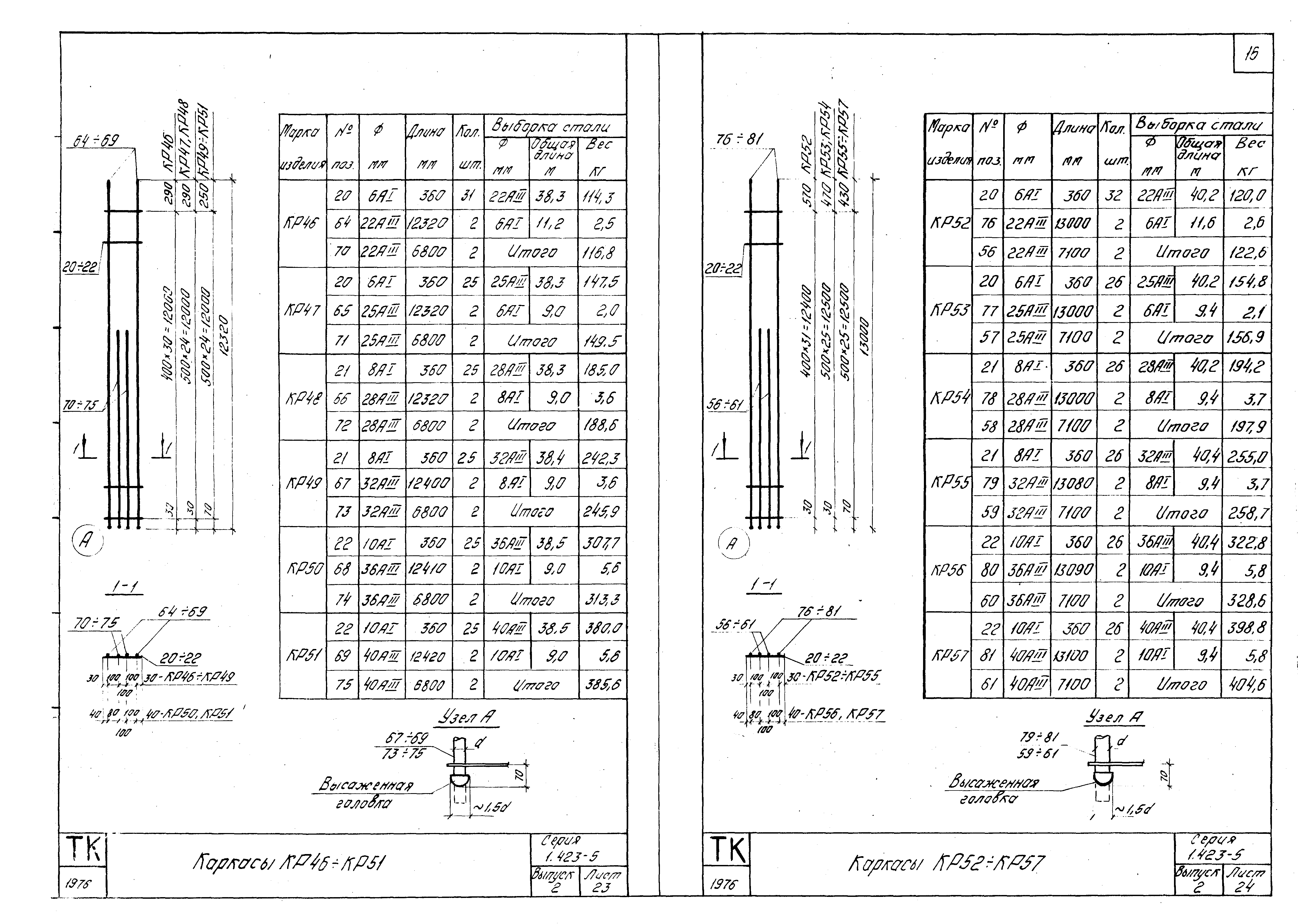 Серия 1.423-5