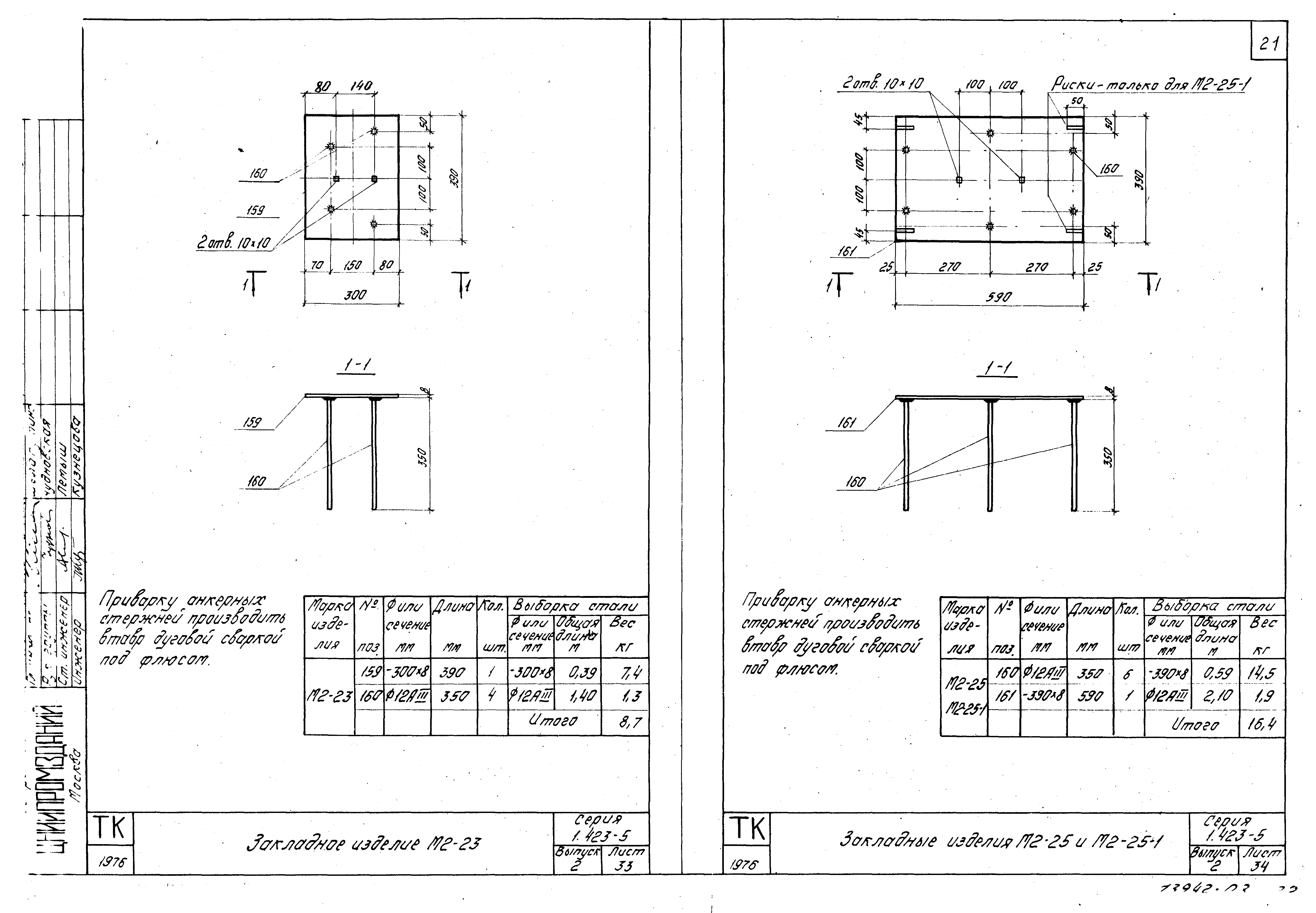 Серия 1.423-5