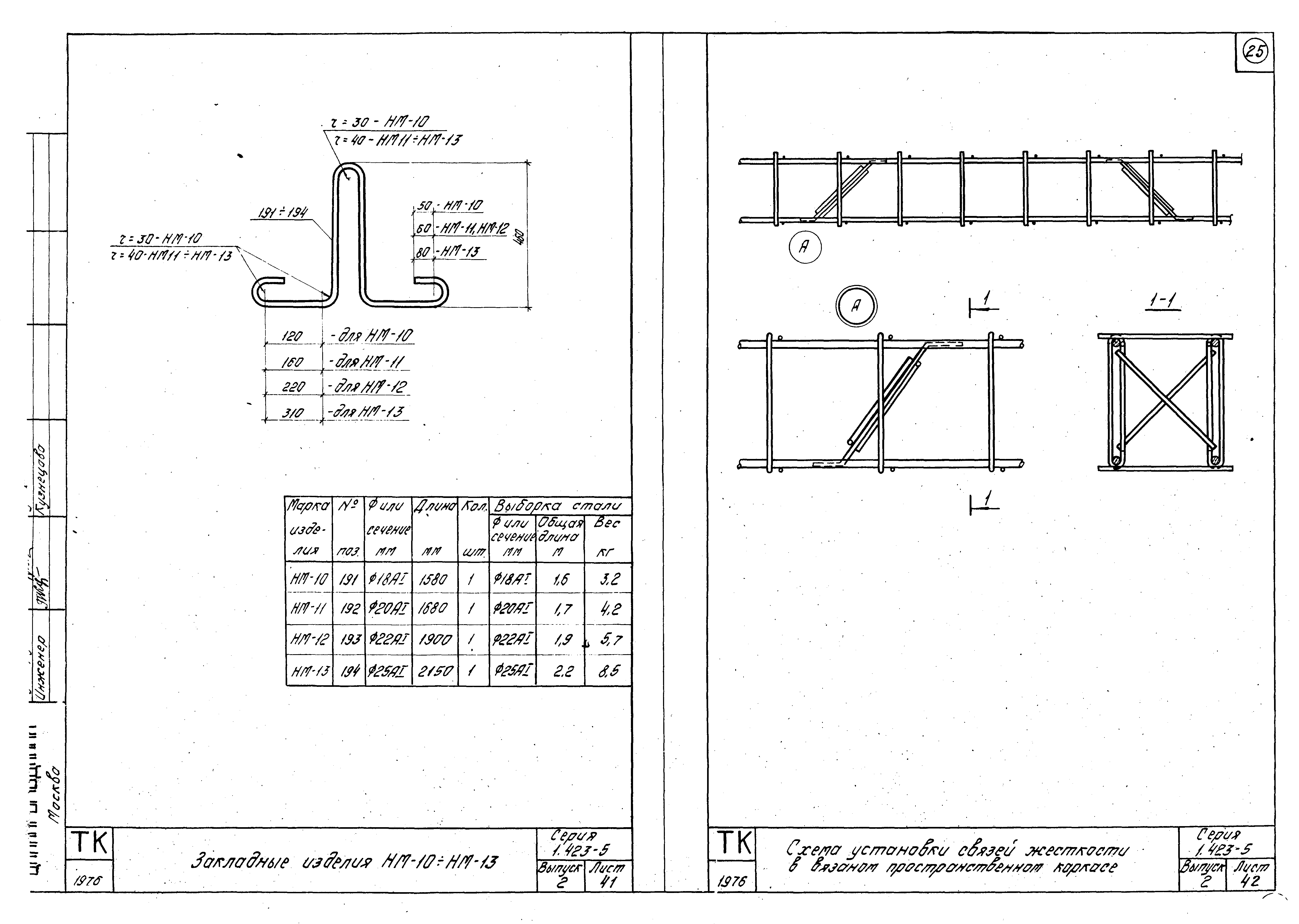 Серия 1.423-5