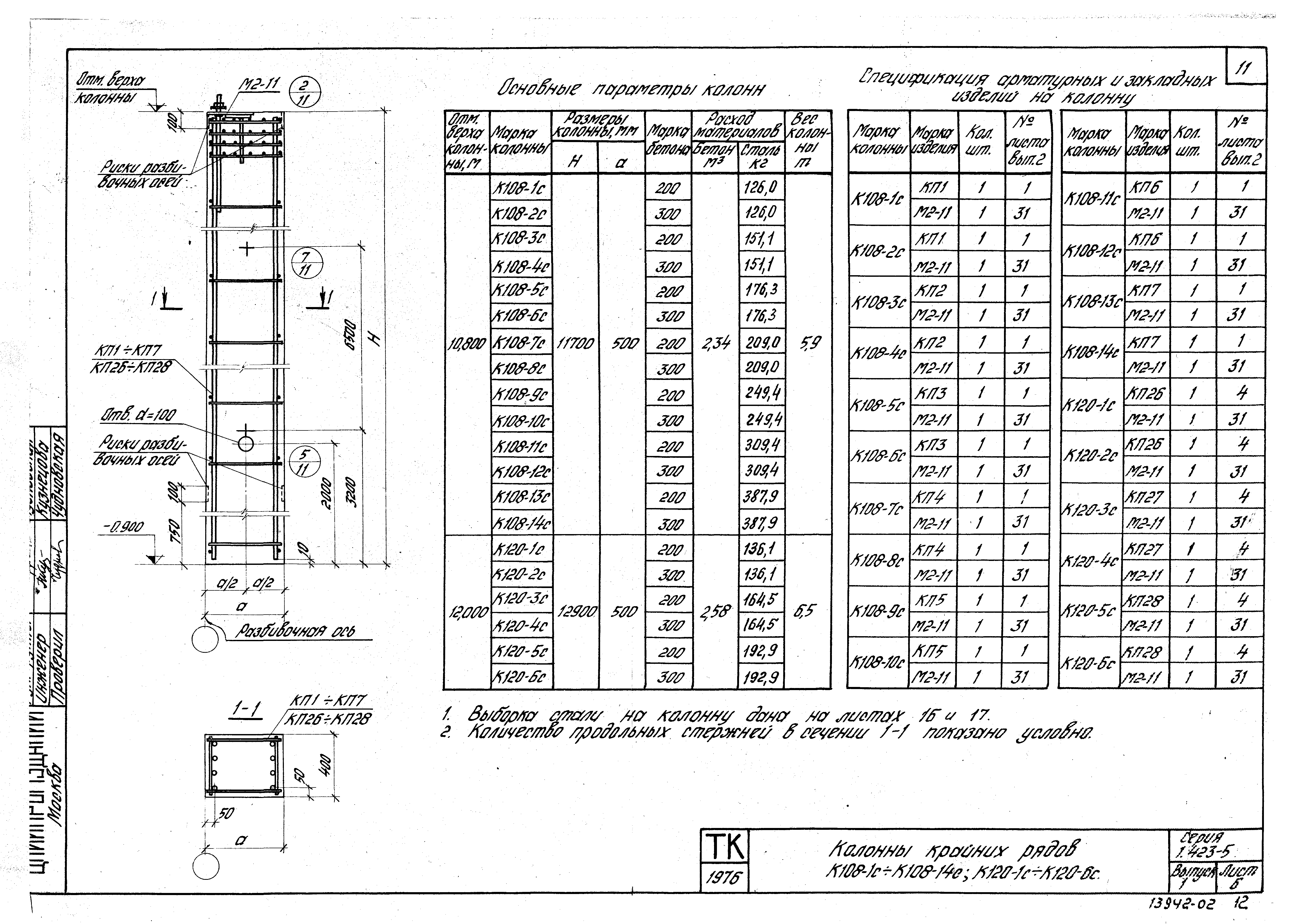 Серия 1.423-5