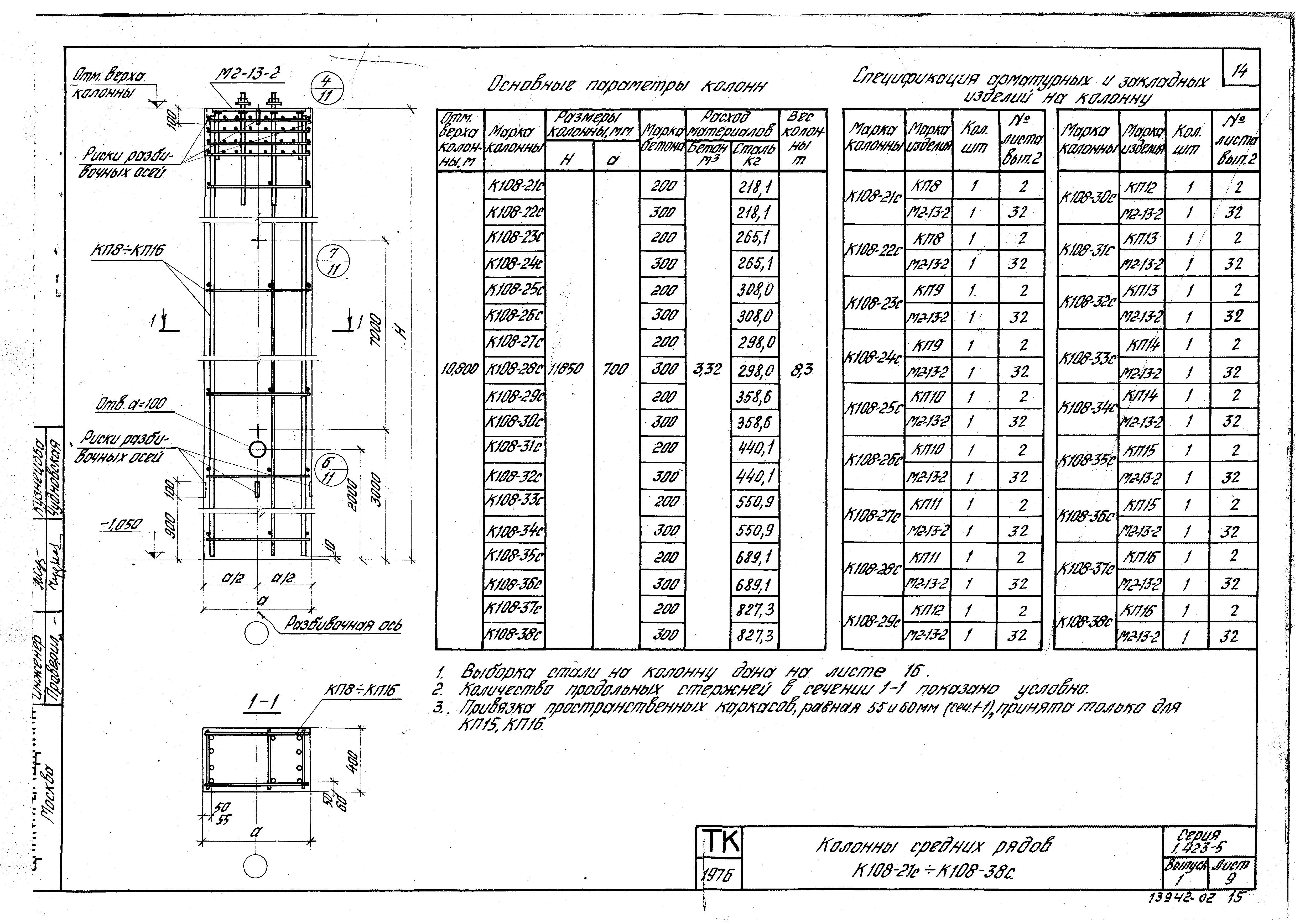 Серия 1.423-5