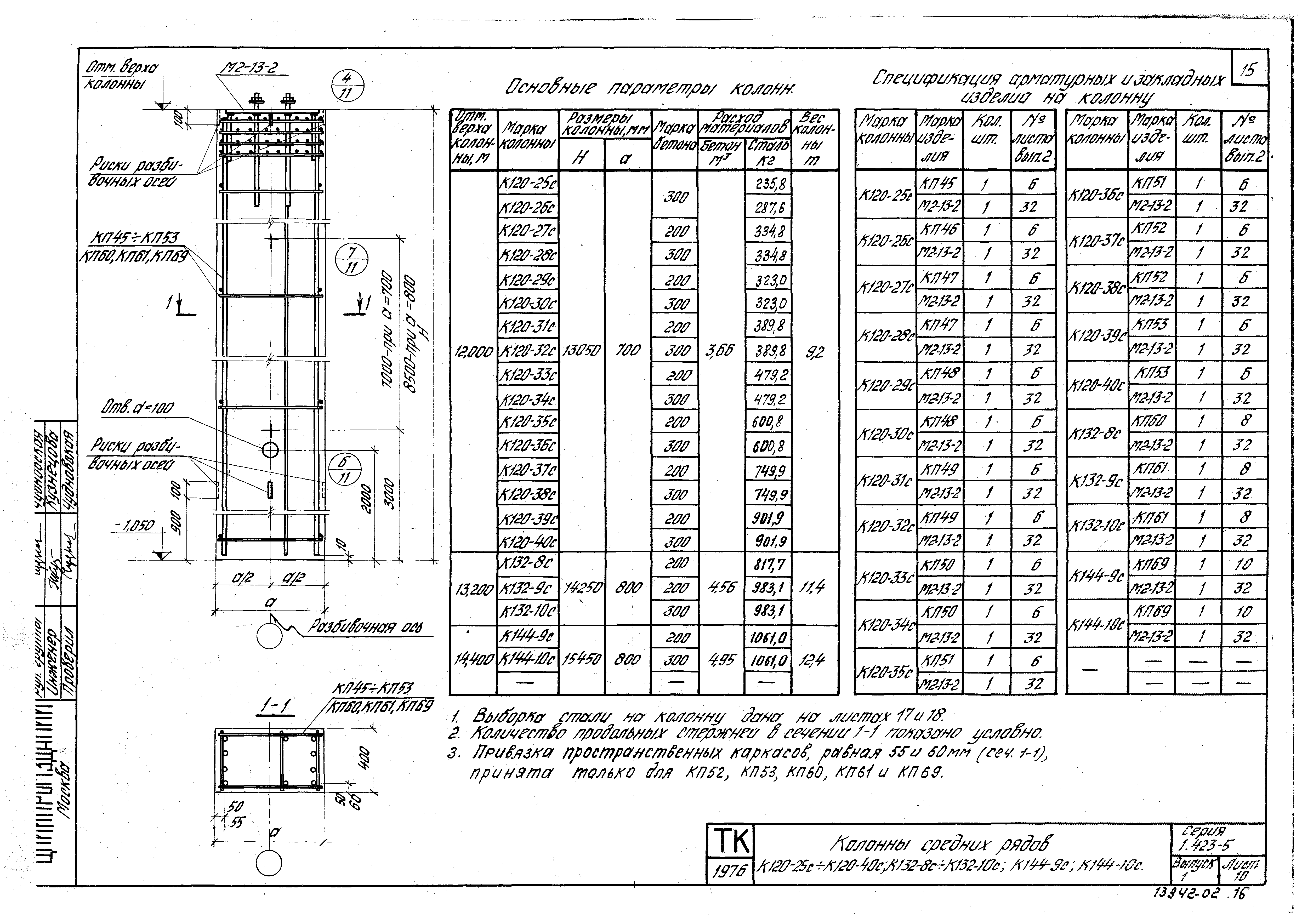 Серия 1.423-5