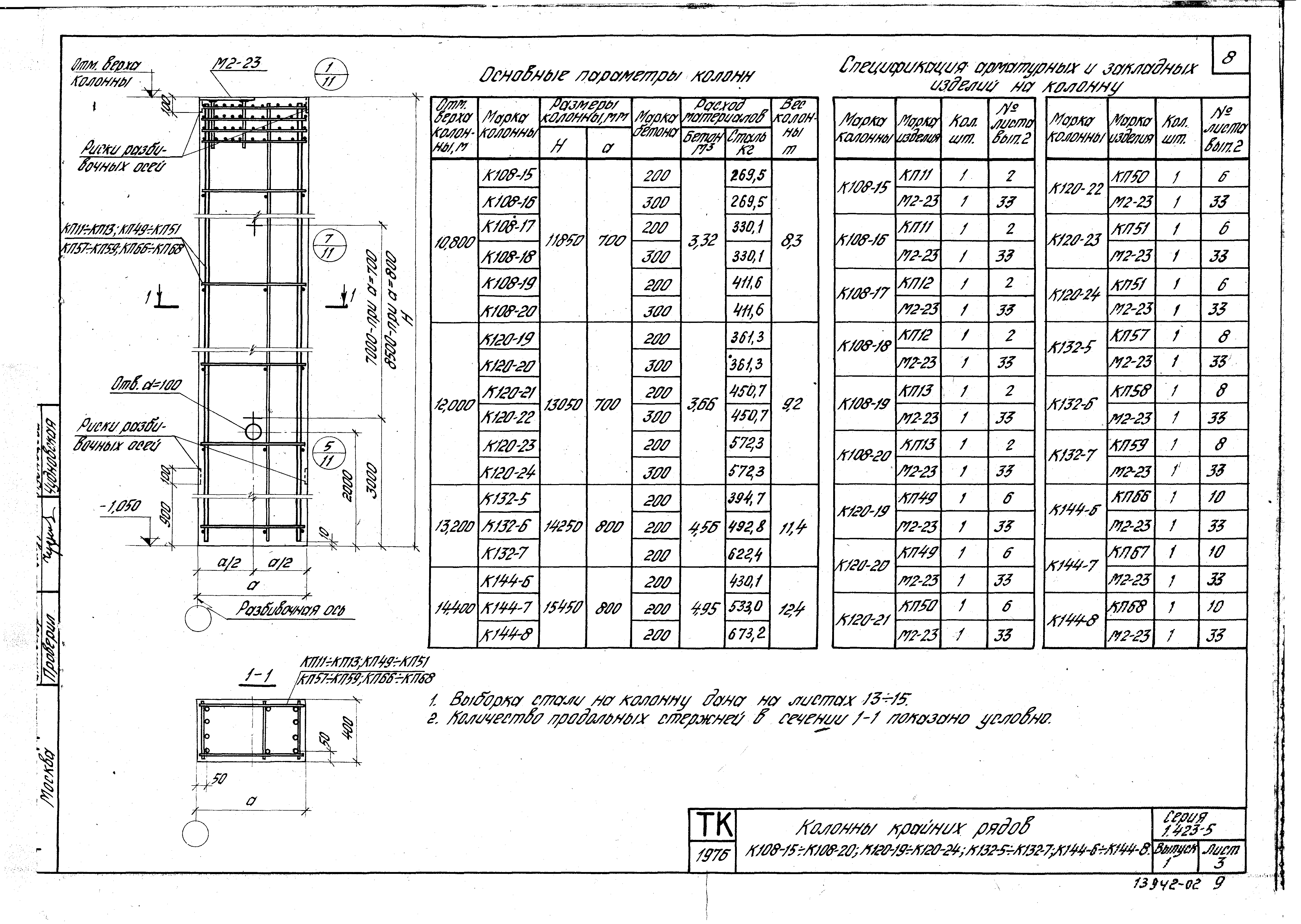 Серия 1.423-5