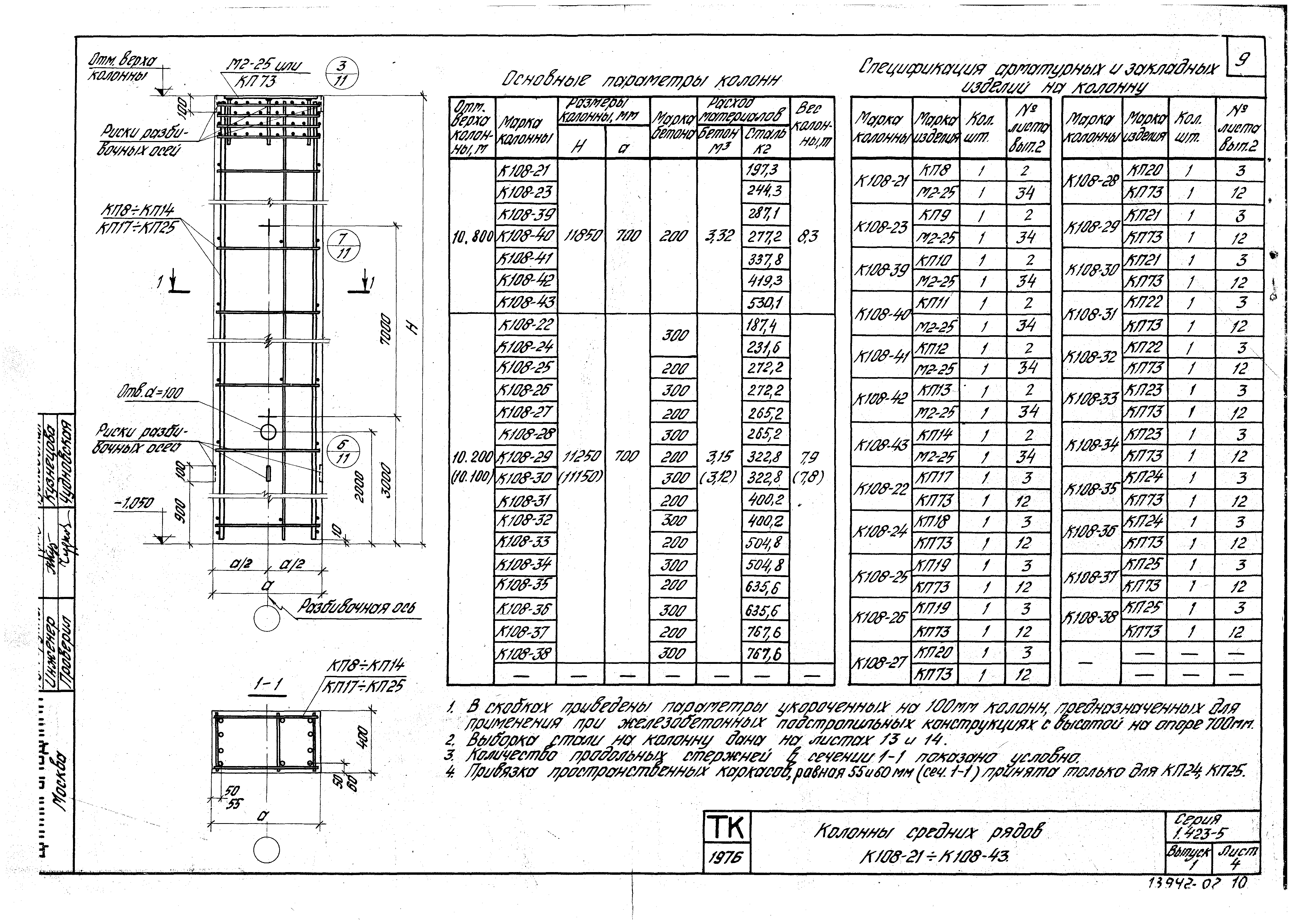 Серия 1.423-5