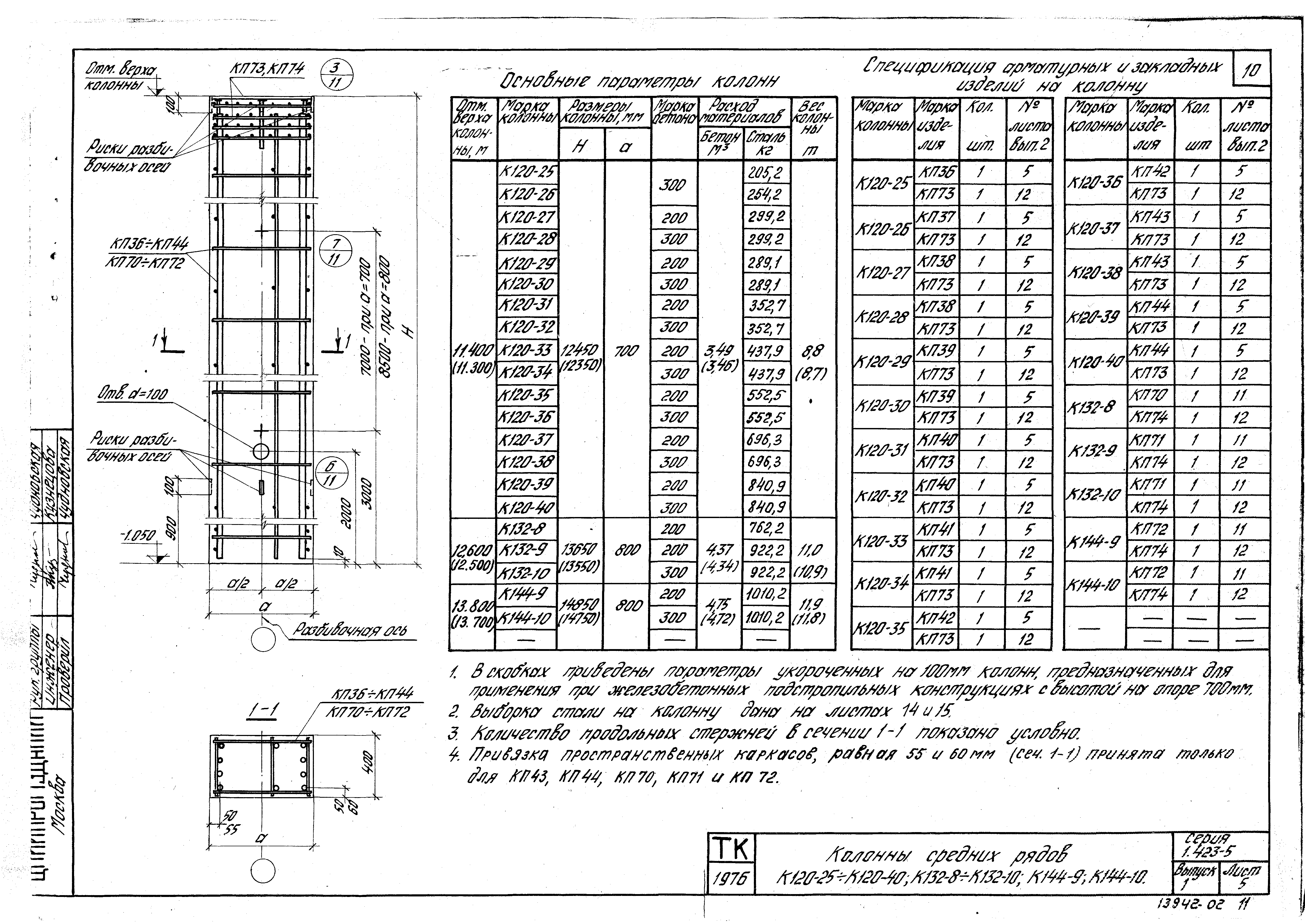 Серия 1.423-5