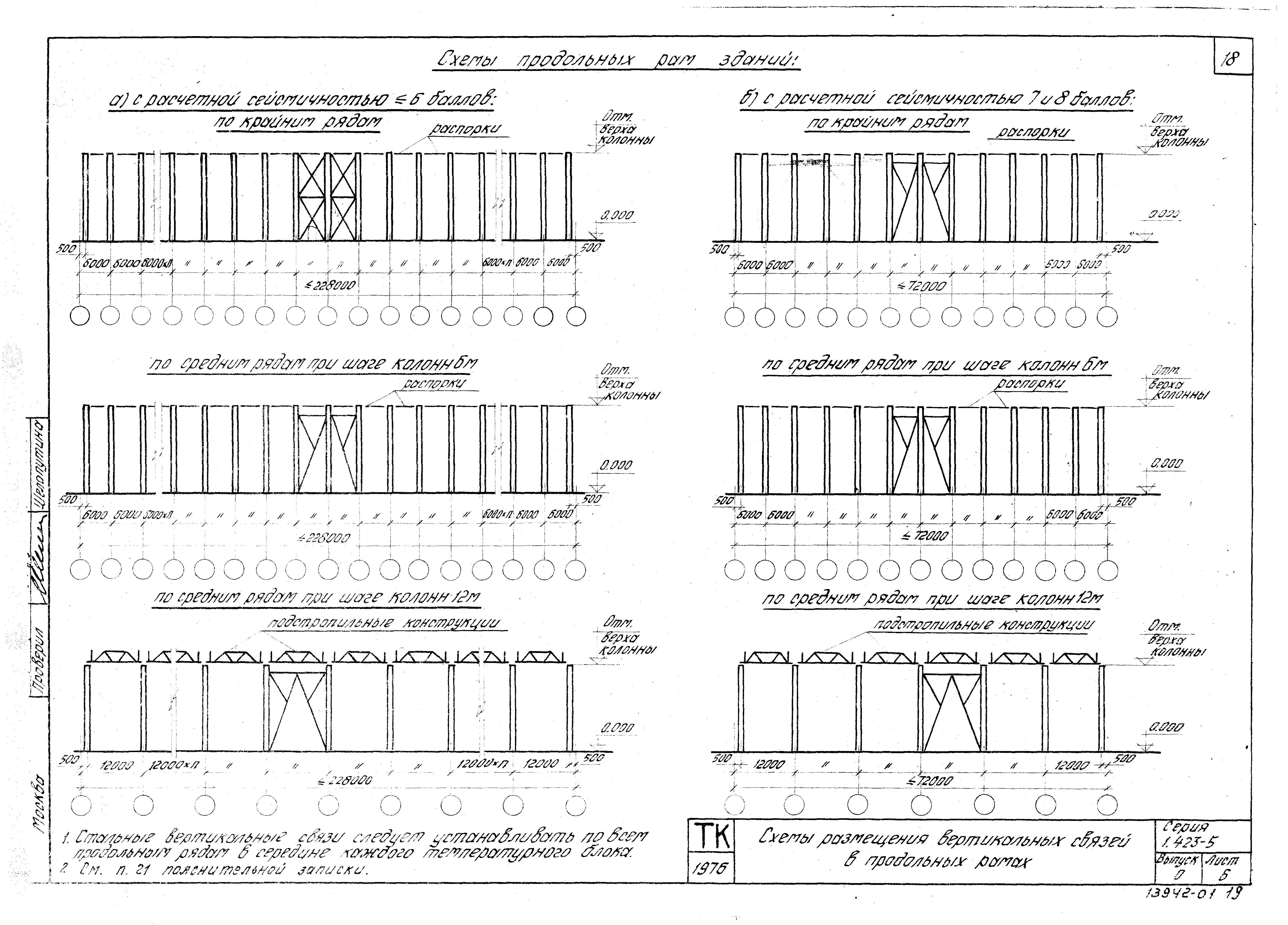 Серия 1.423-5