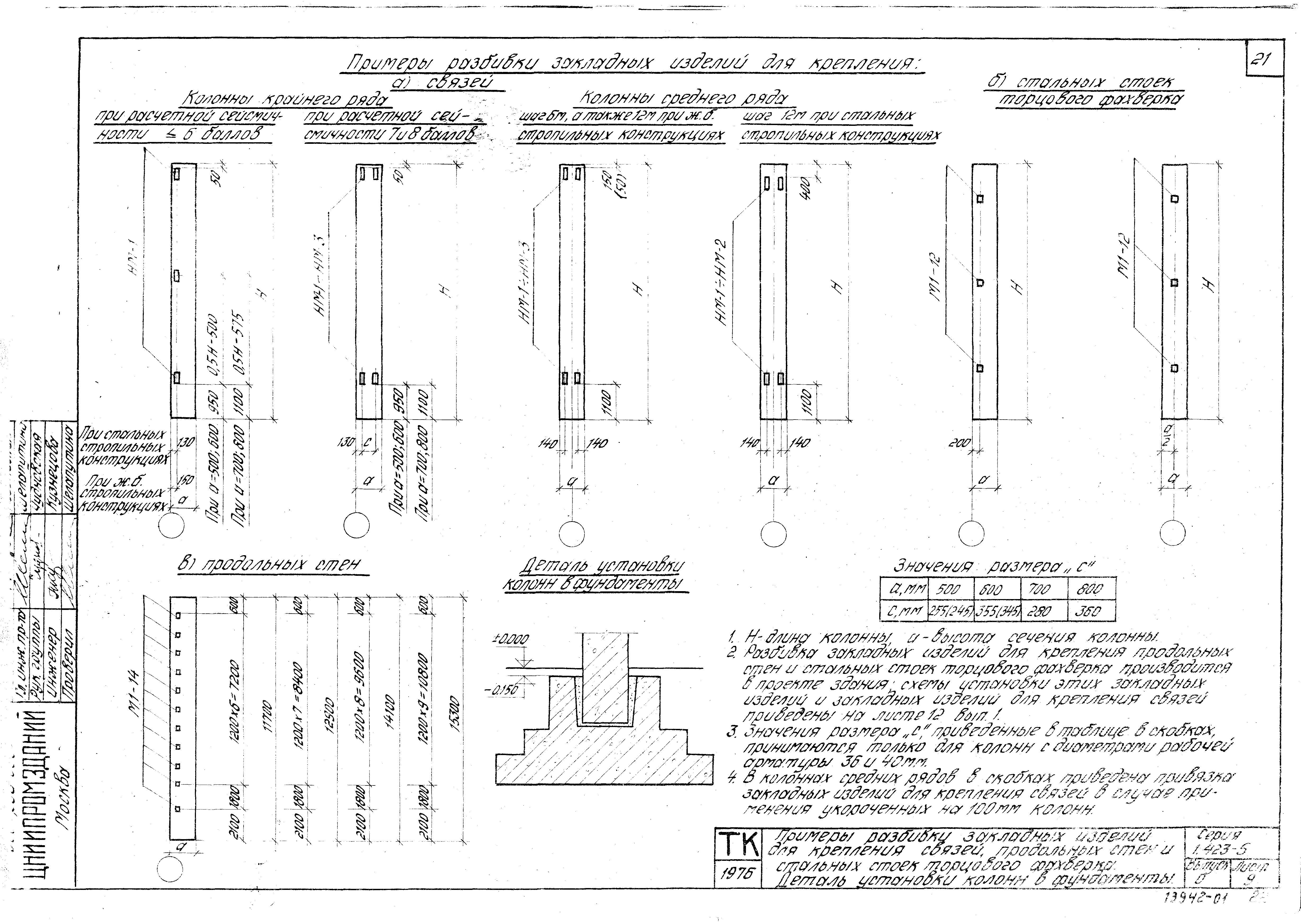 Серия 1.423-5