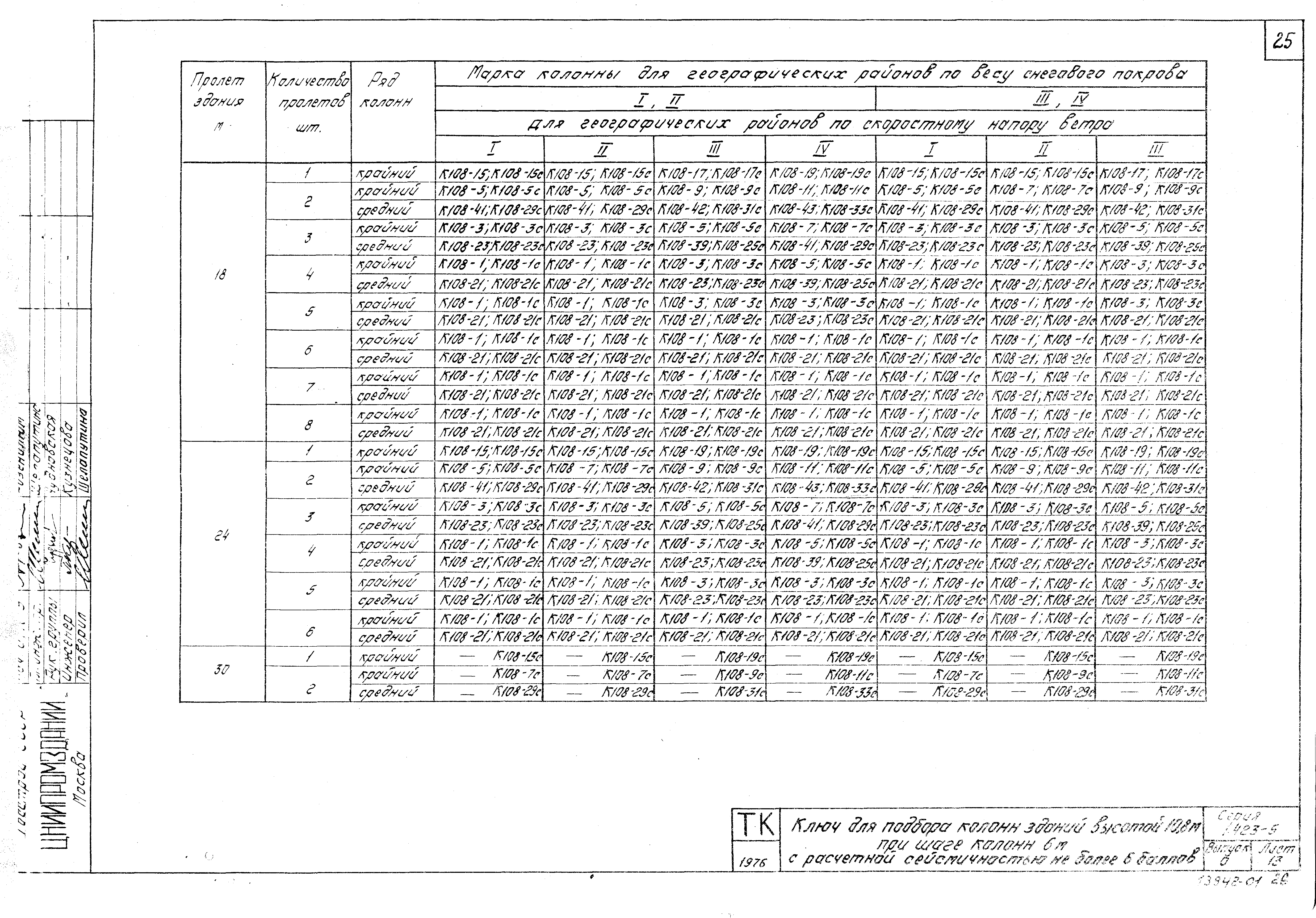 Серия 1.423-5