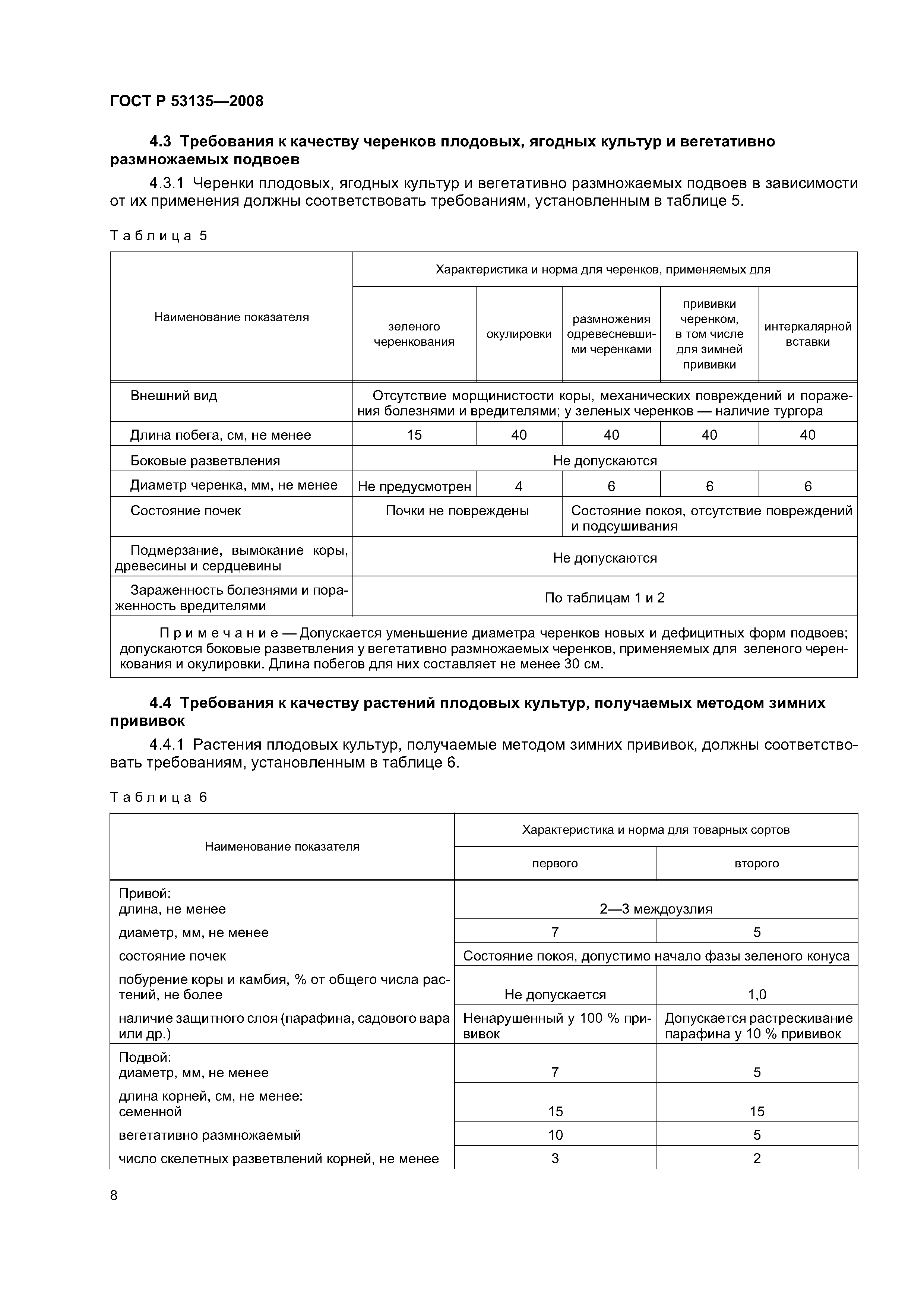 ГОСТ Р 53135-2008