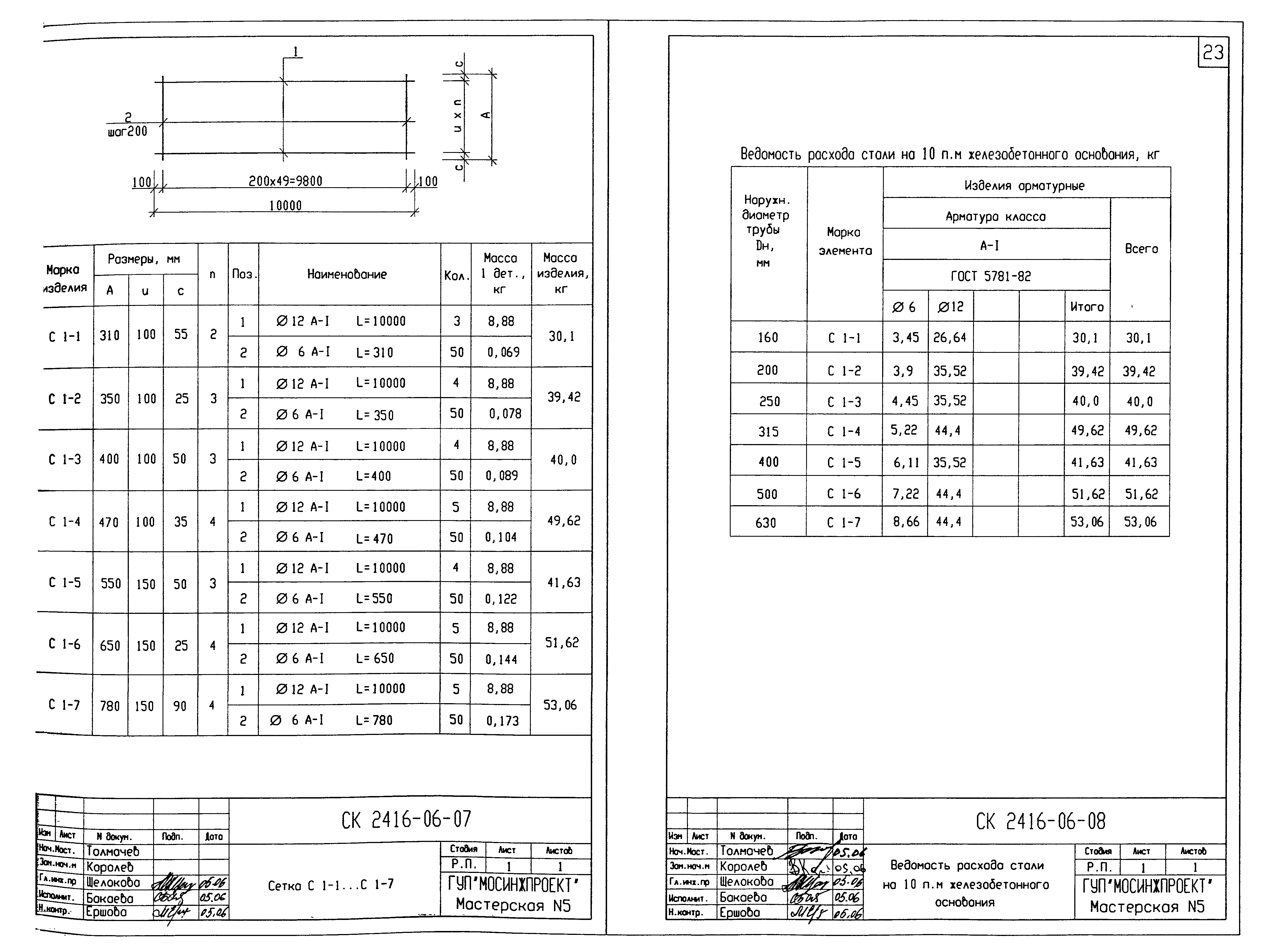 Альбом СК 2416-06