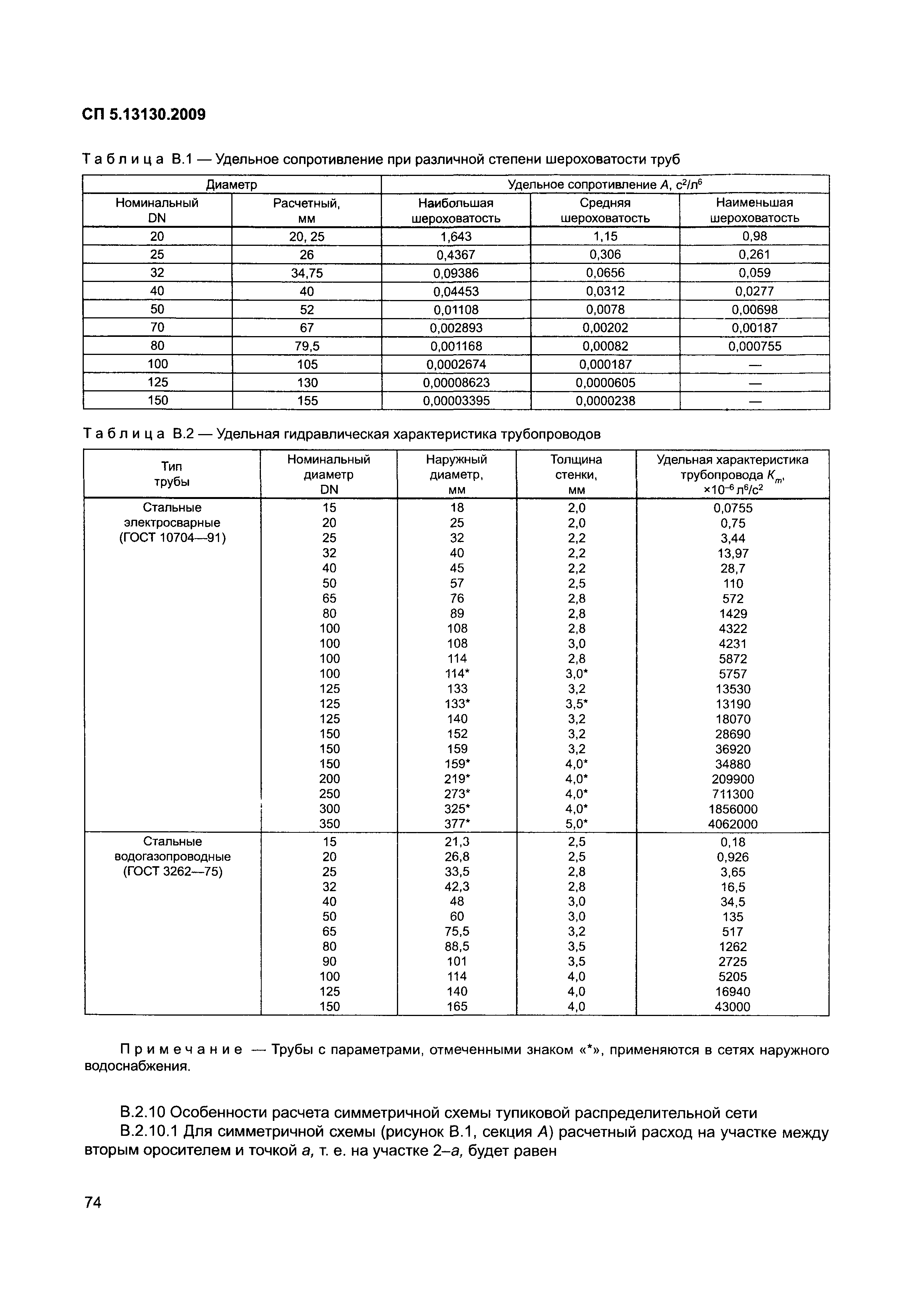 СП 5.13130.2009