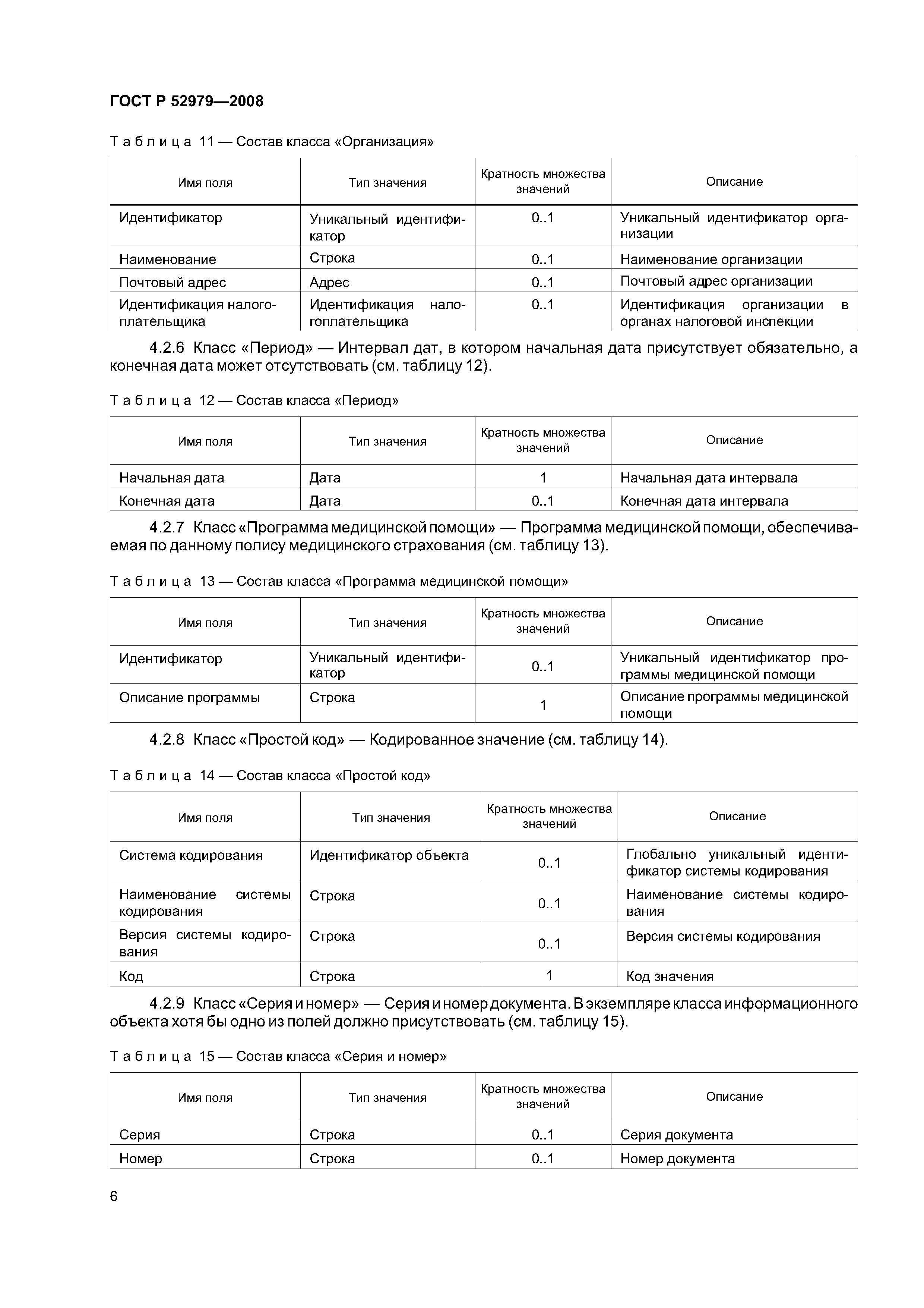 ГОСТ Р 52979-2008