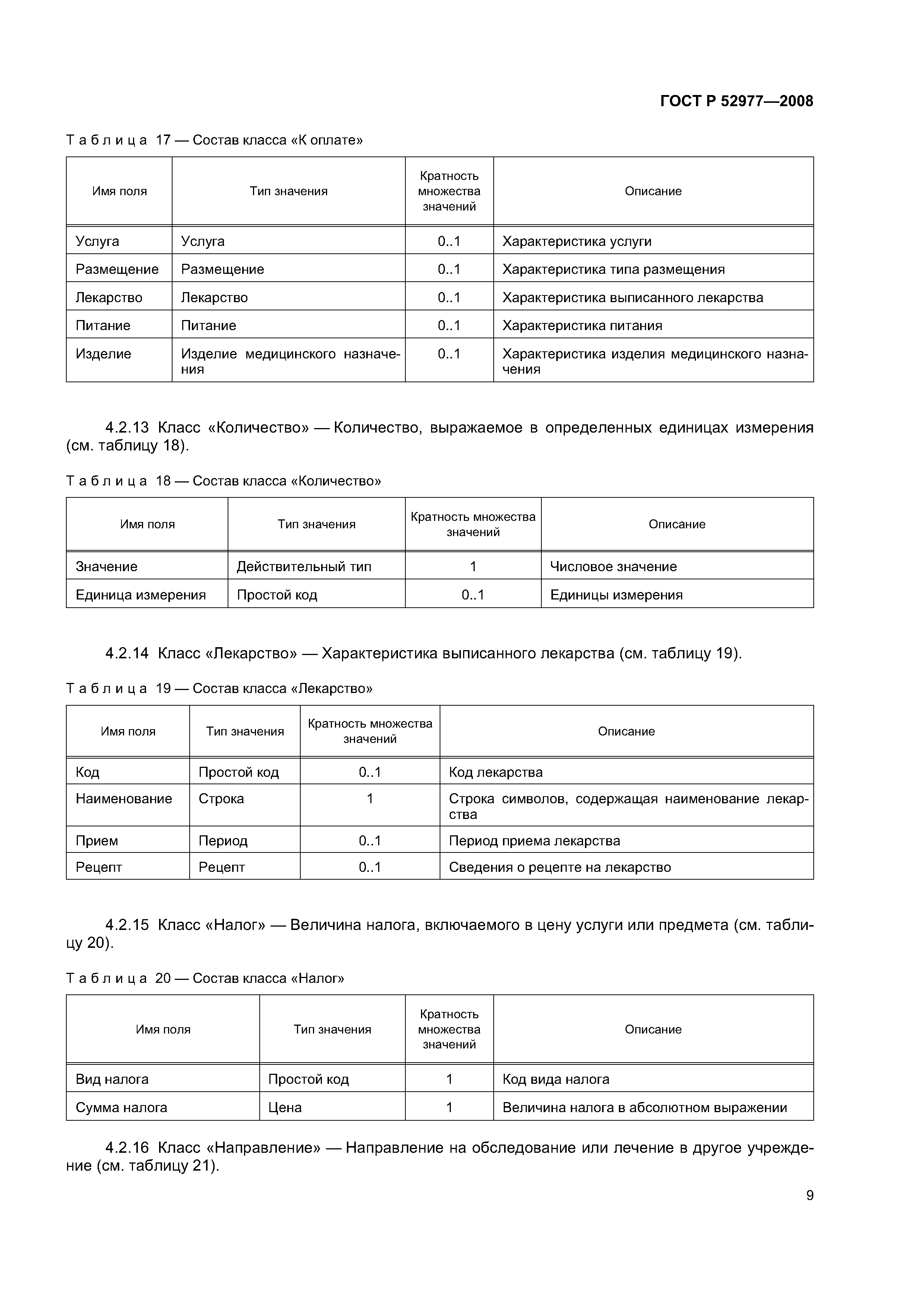 ГОСТ Р 52977-2008