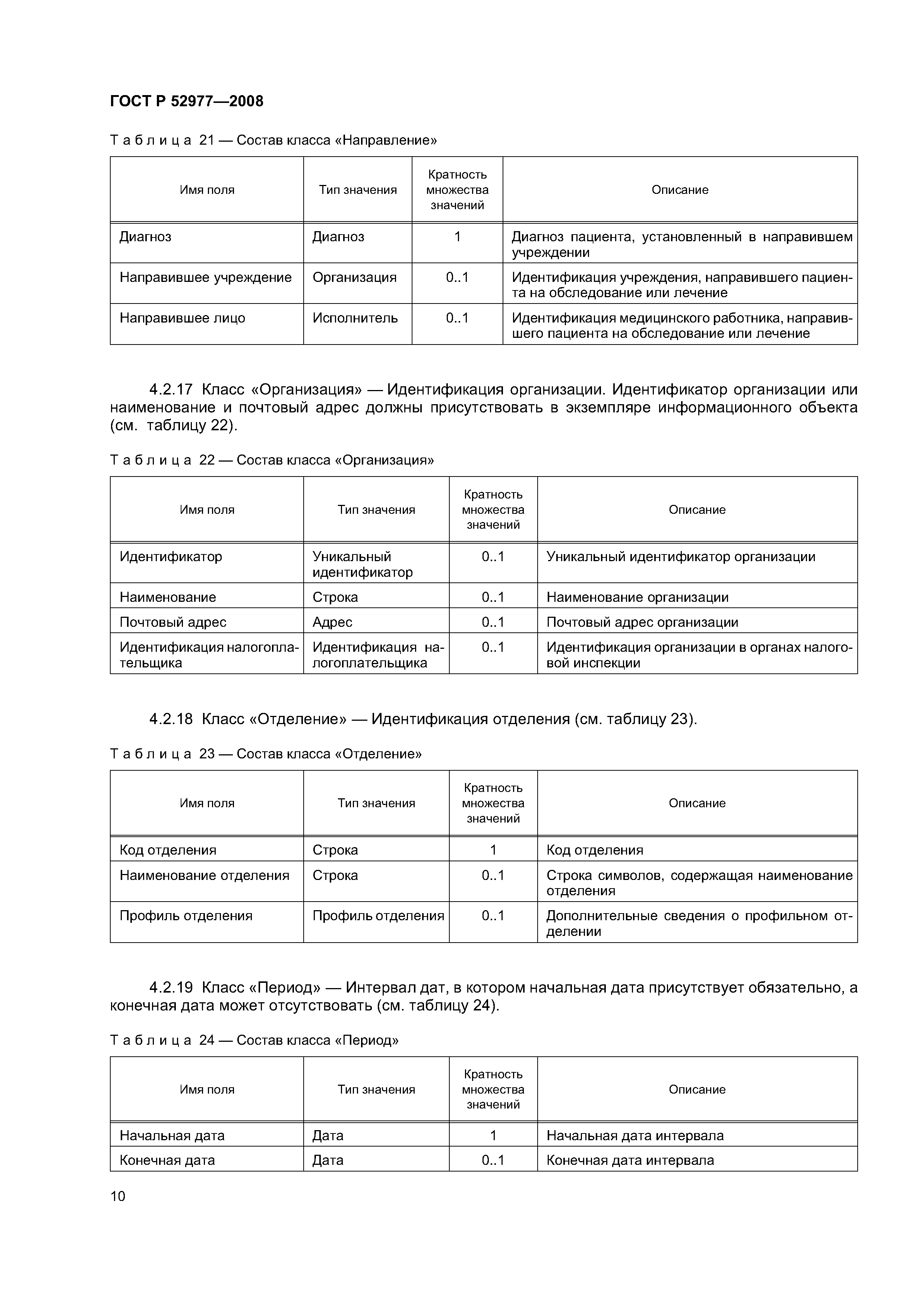 ГОСТ Р 52977-2008