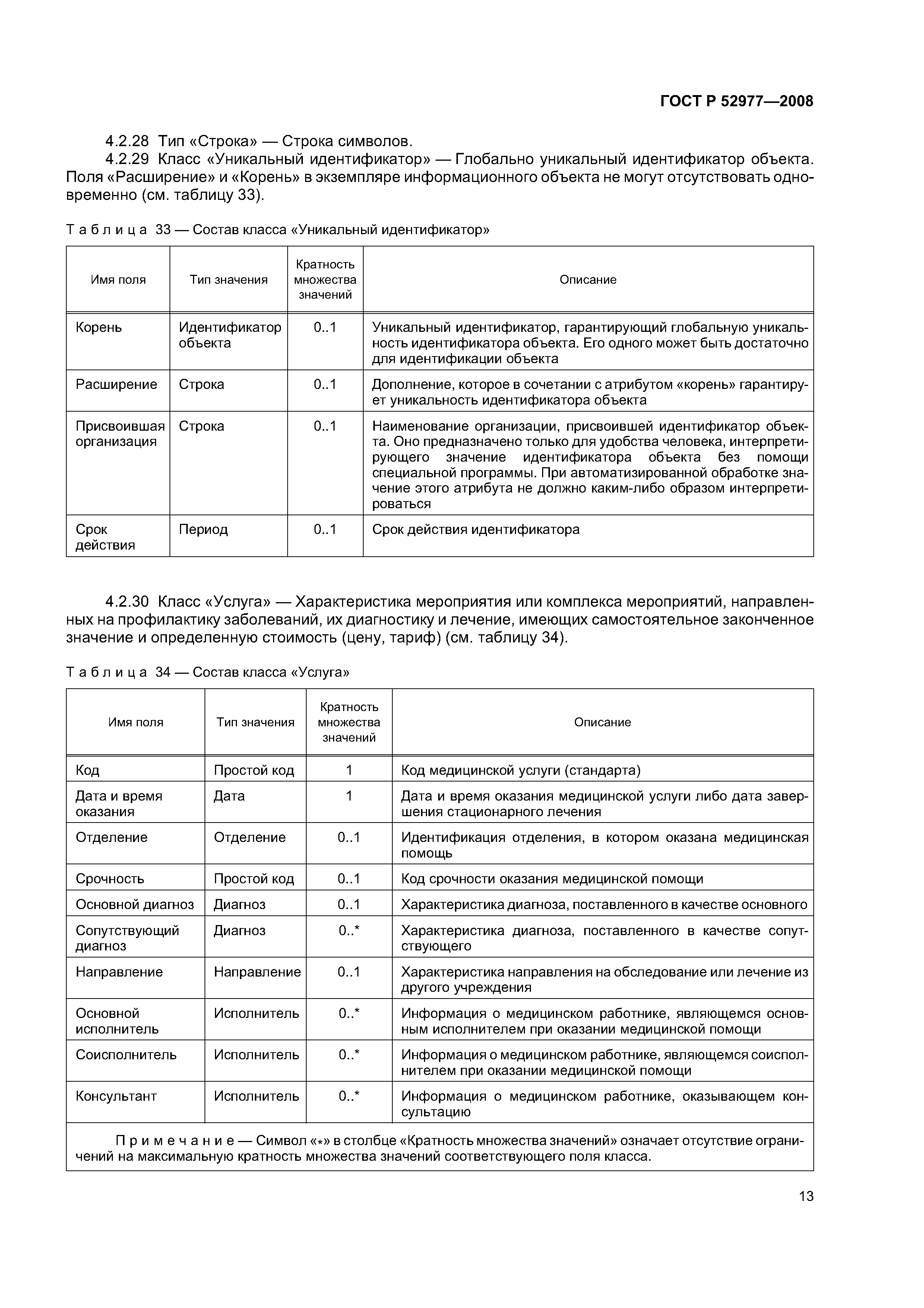 ГОСТ Р 52977-2008