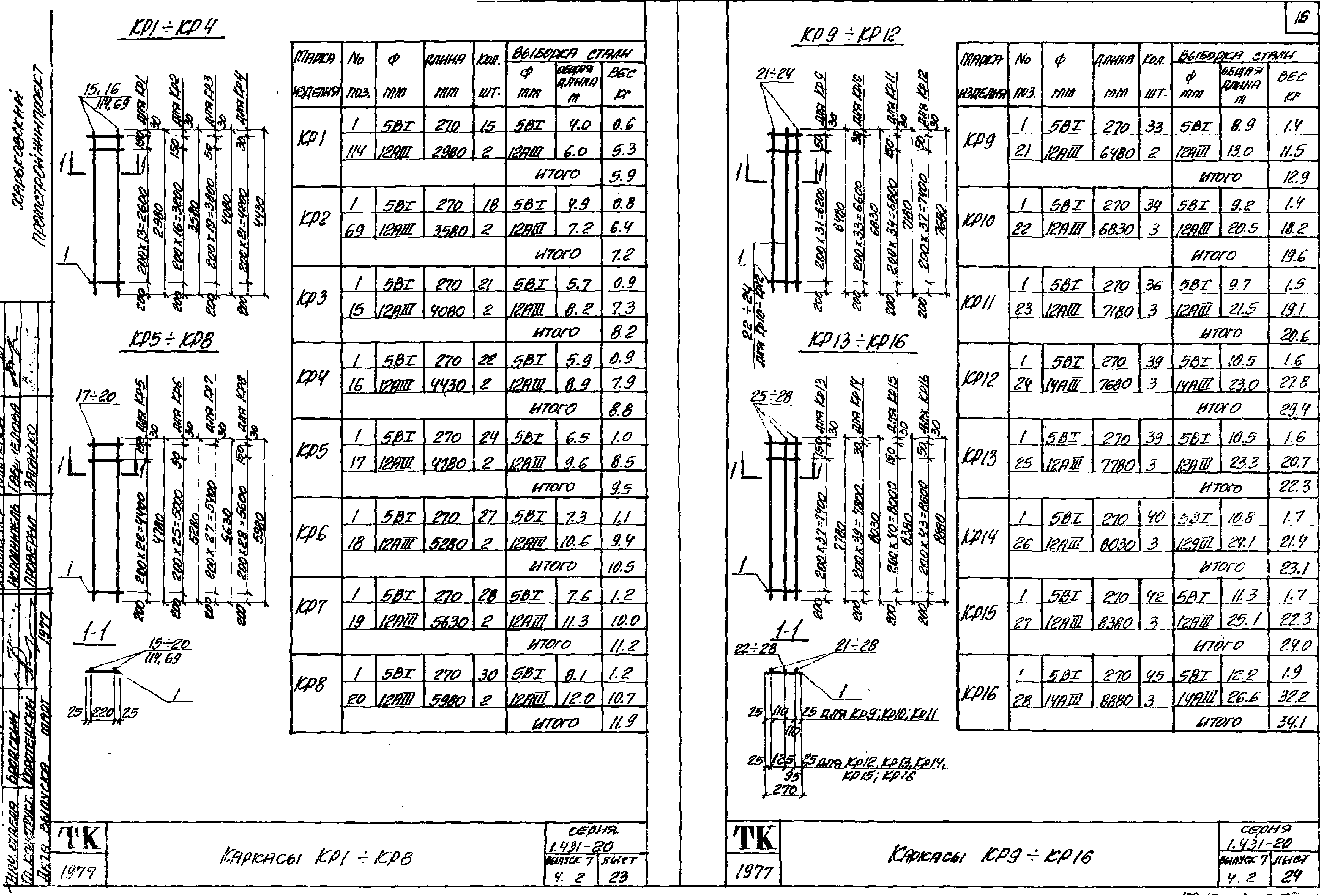 Серия 1.431-20