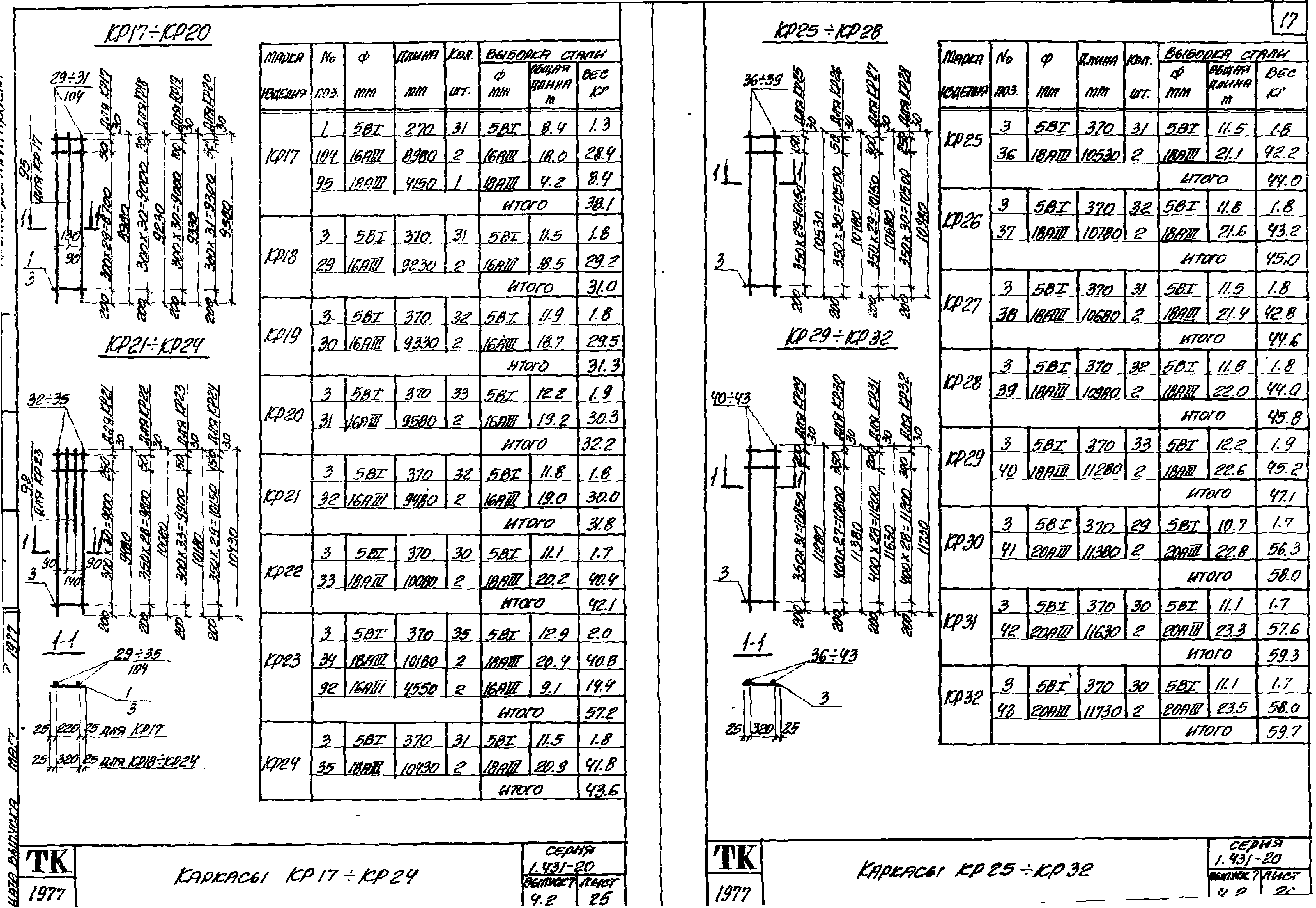 Серия 1.431-20